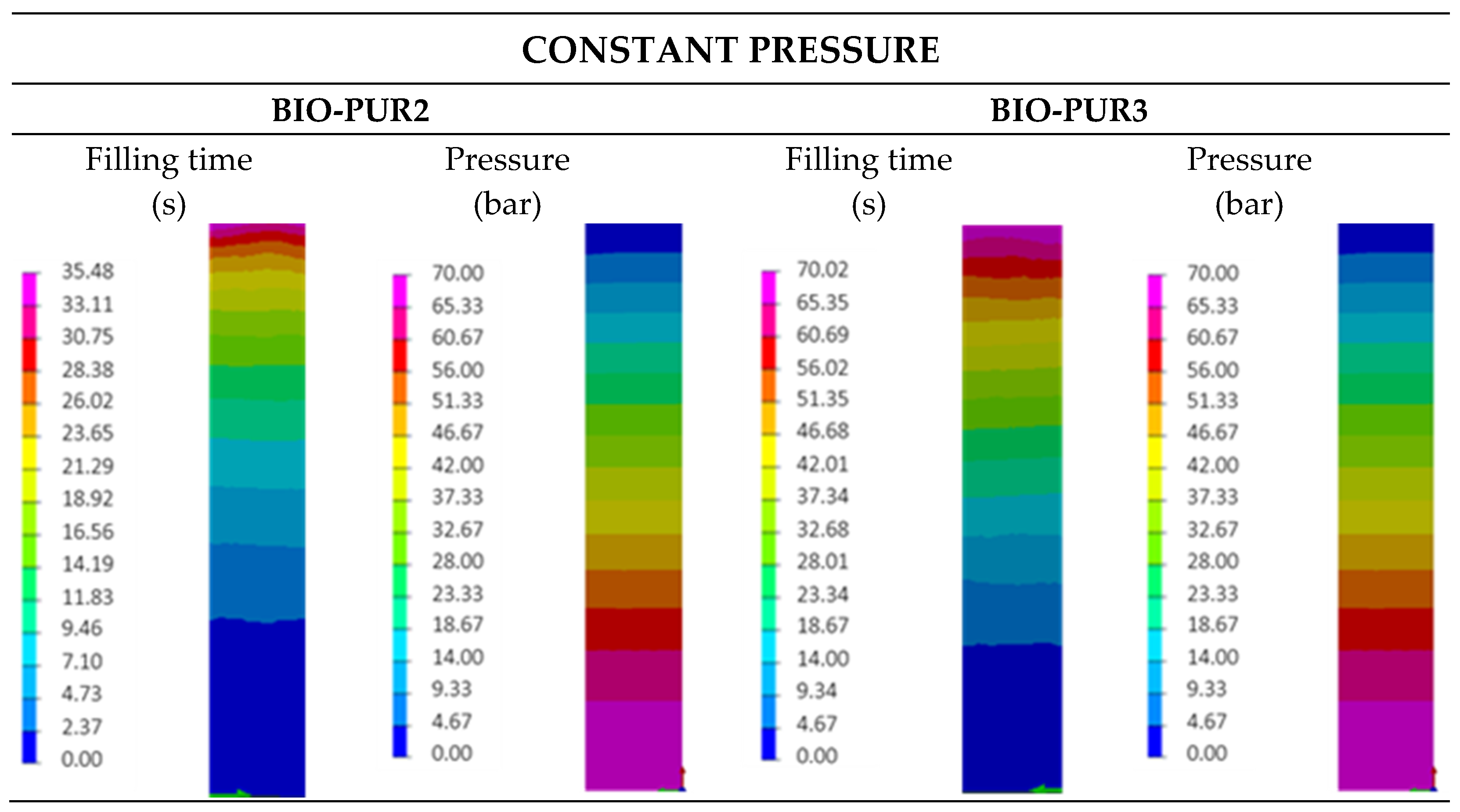 Polymers 14 04553 g008a Polymers 14 04553 g008a