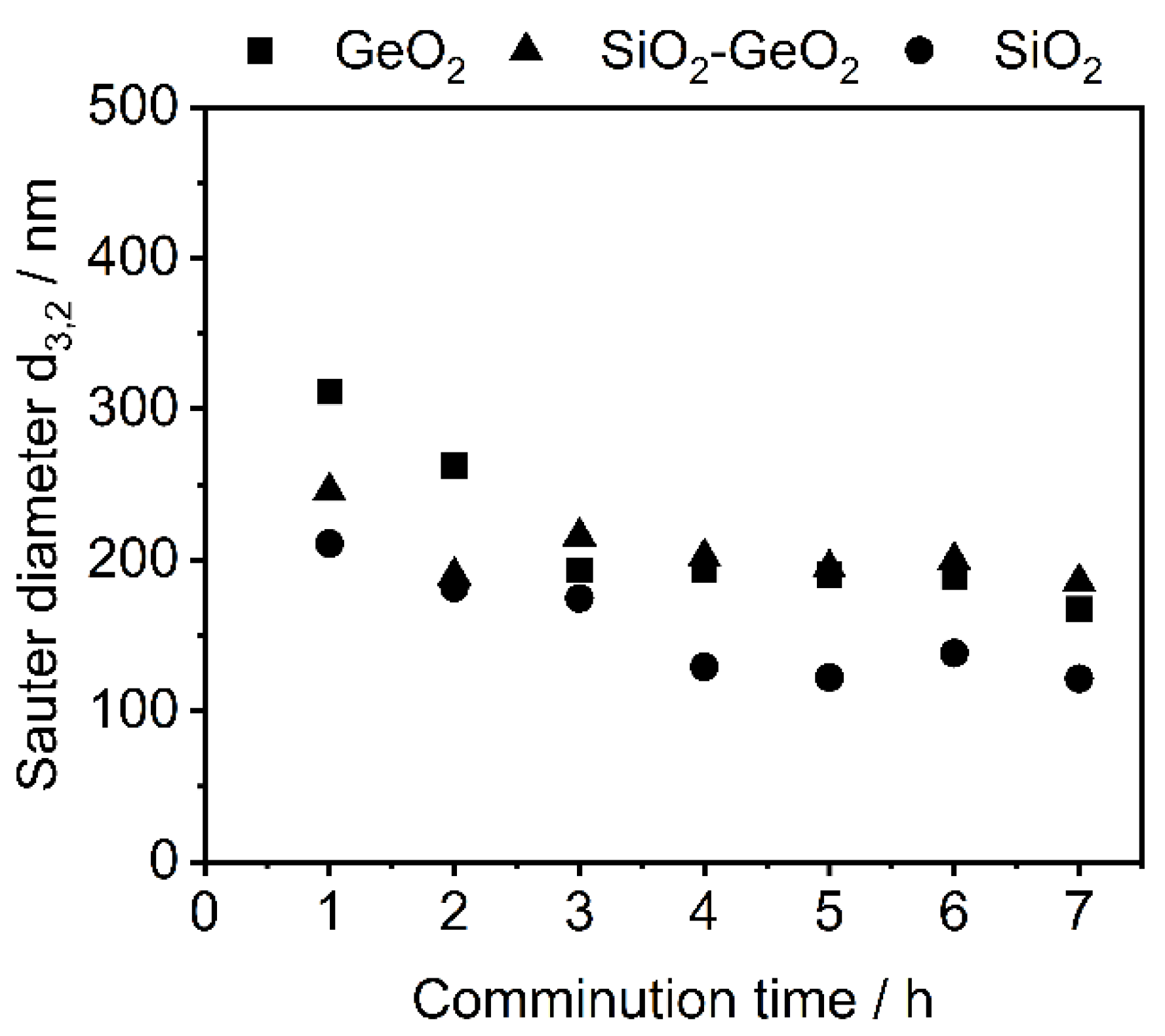 Polymers 14 04555 g003 Polymers 14 04555 g003