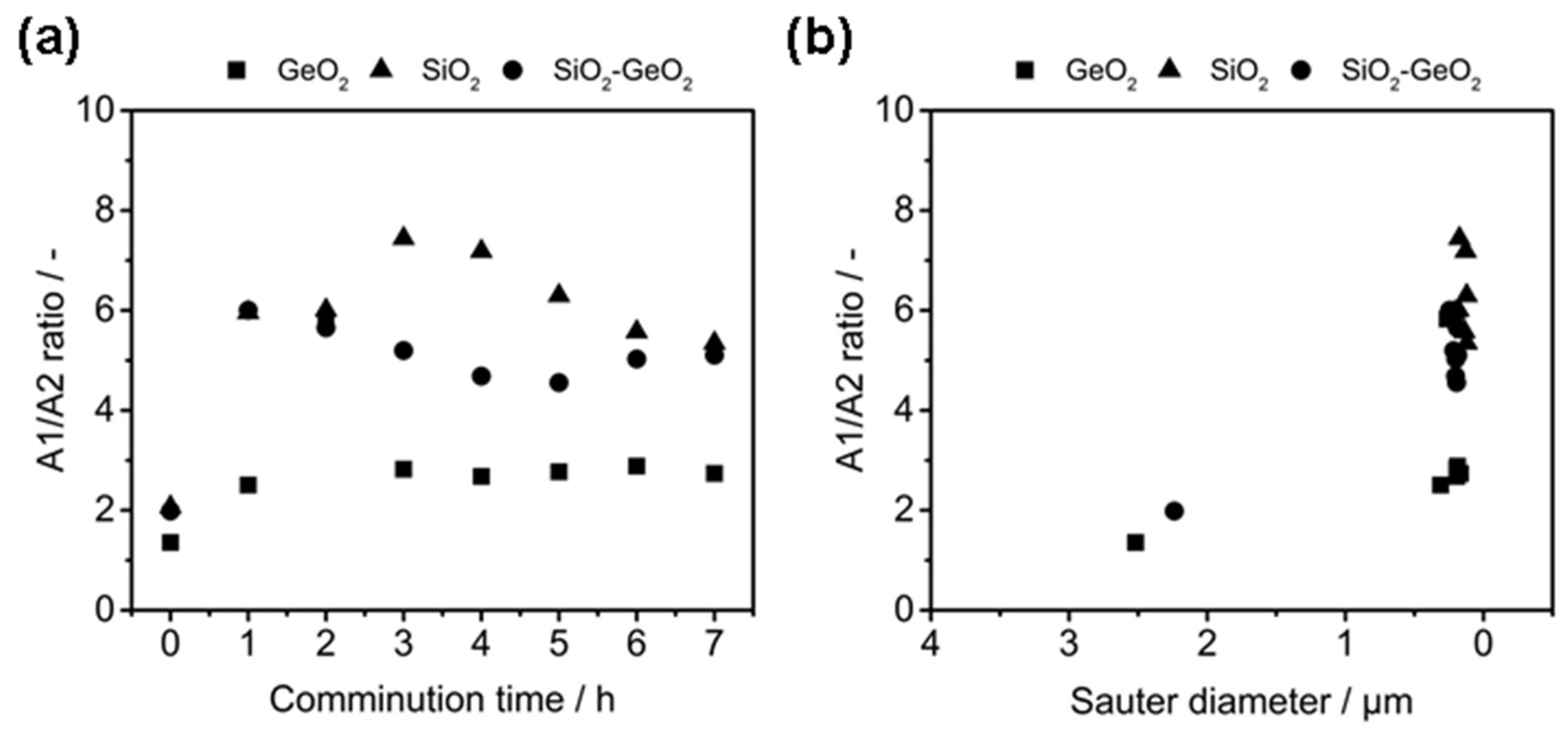 Polymers 14 04555 g006 Polymers 14 04555 g006