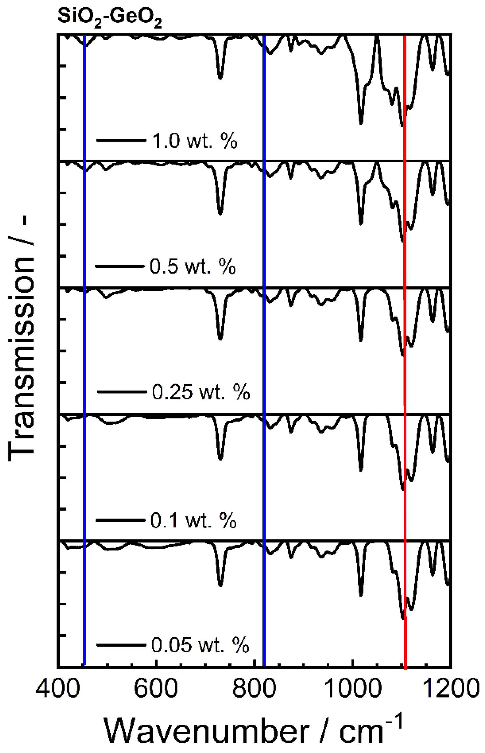 Polymers 14 04555 g011 Polymers 14 04555 g011