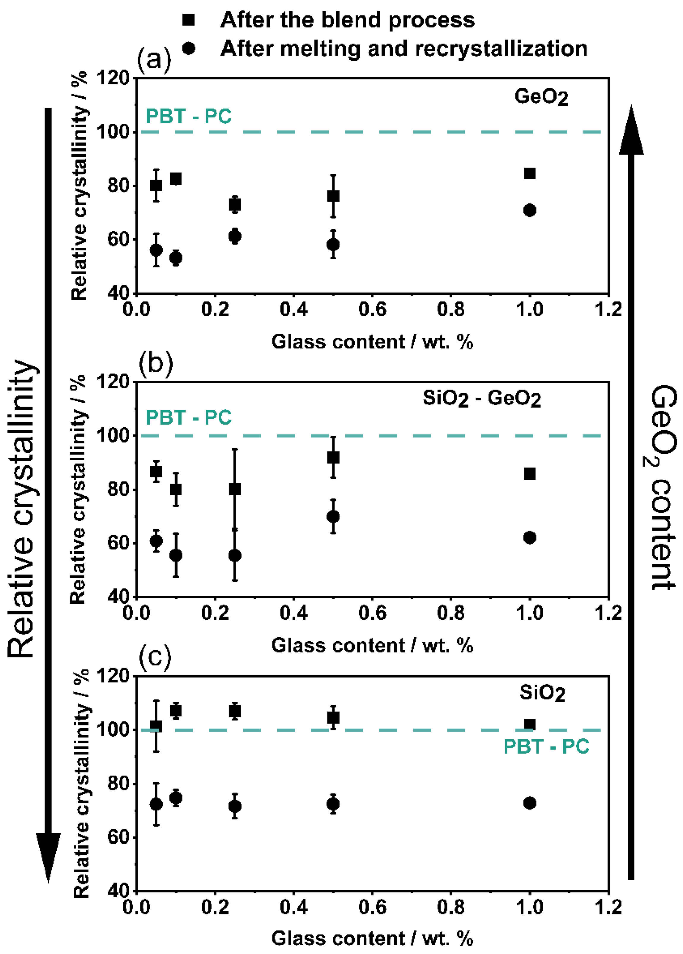 Polymers 14 04555 g013 Polymers 14 04555 g013