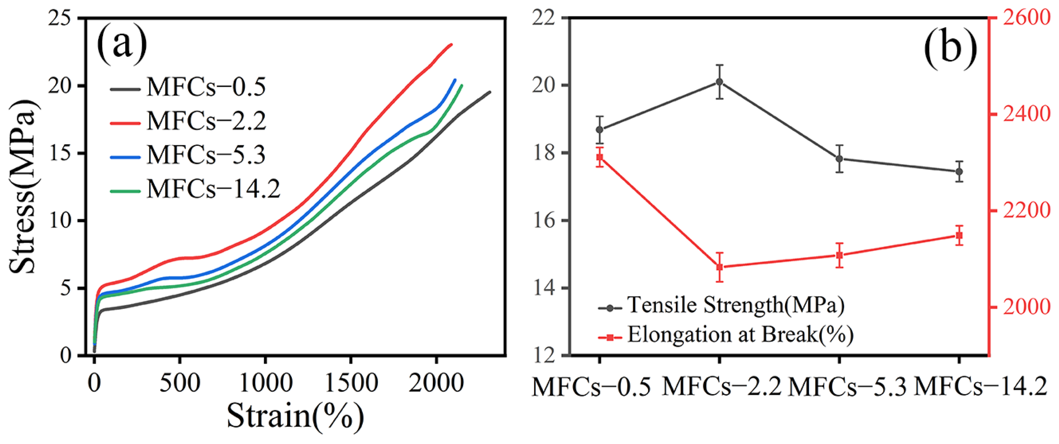 Polymers 14 04556 g007 Polymers 14 04556 g007