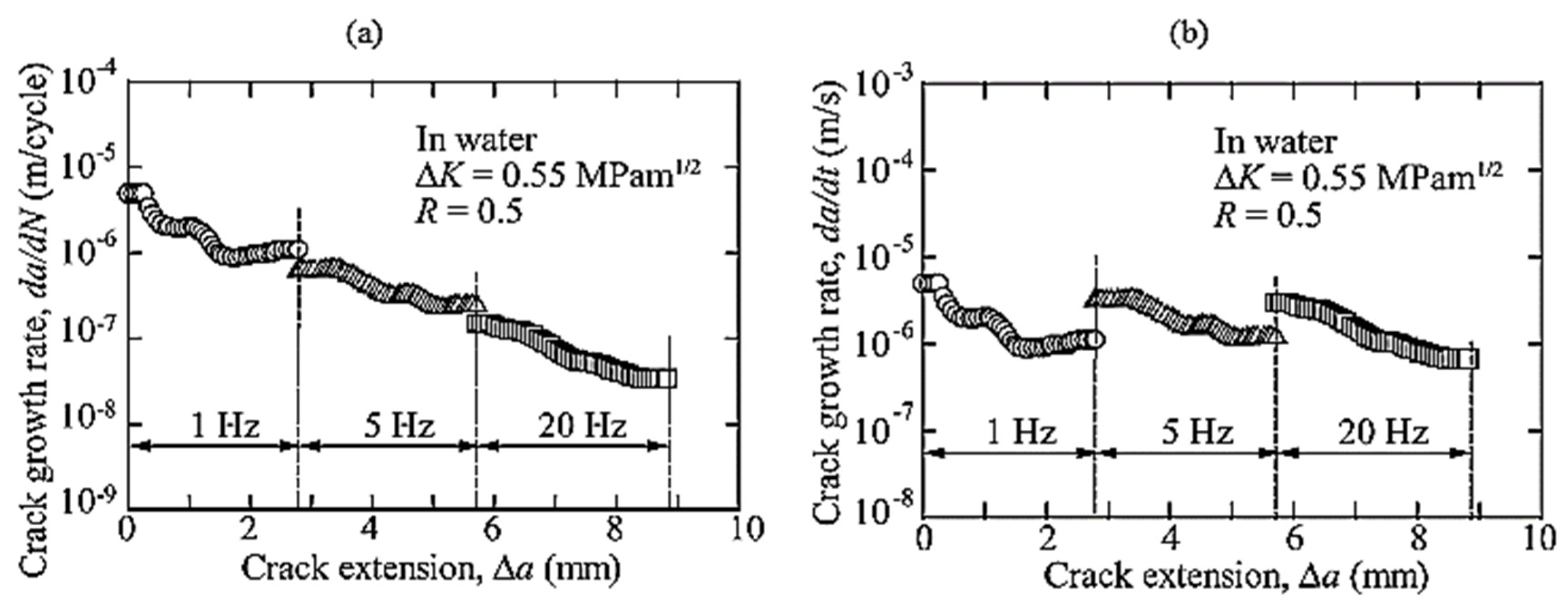 Polymers 14 04558 g002