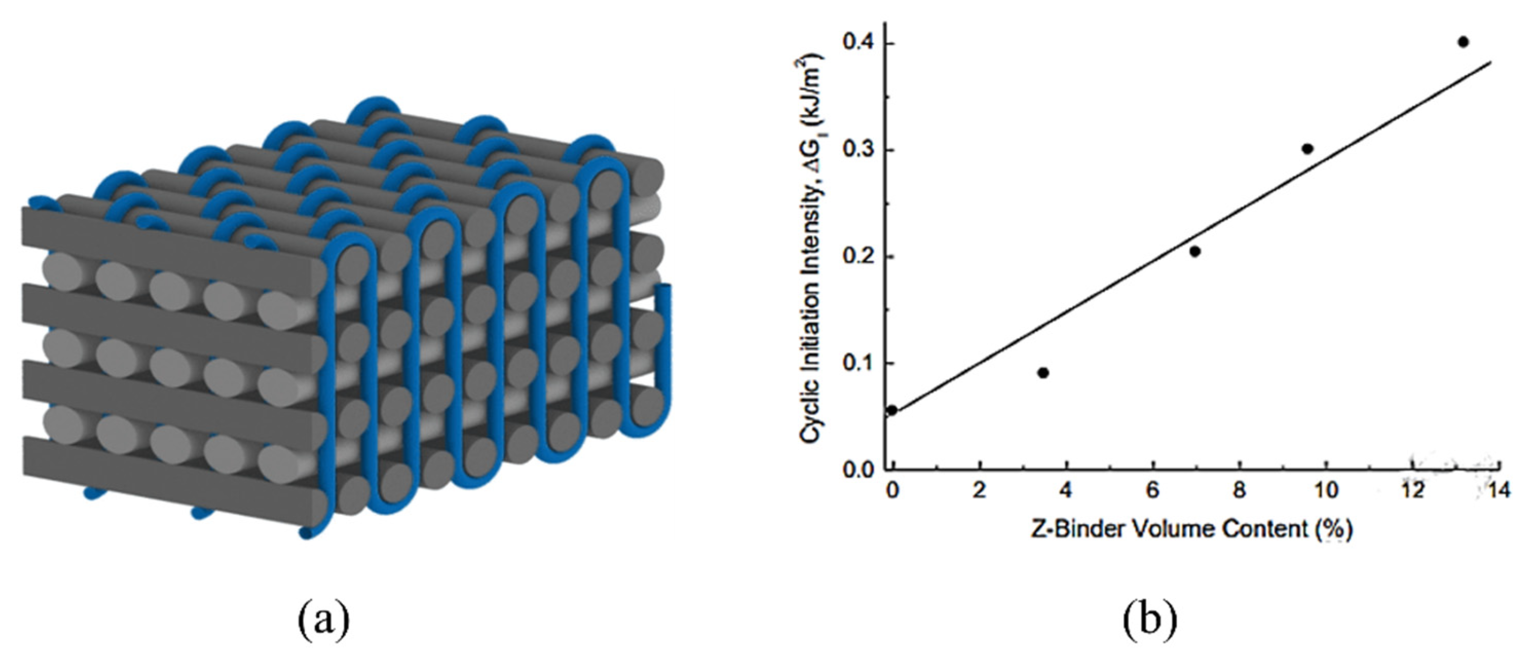 Polymers 14 04558 g009