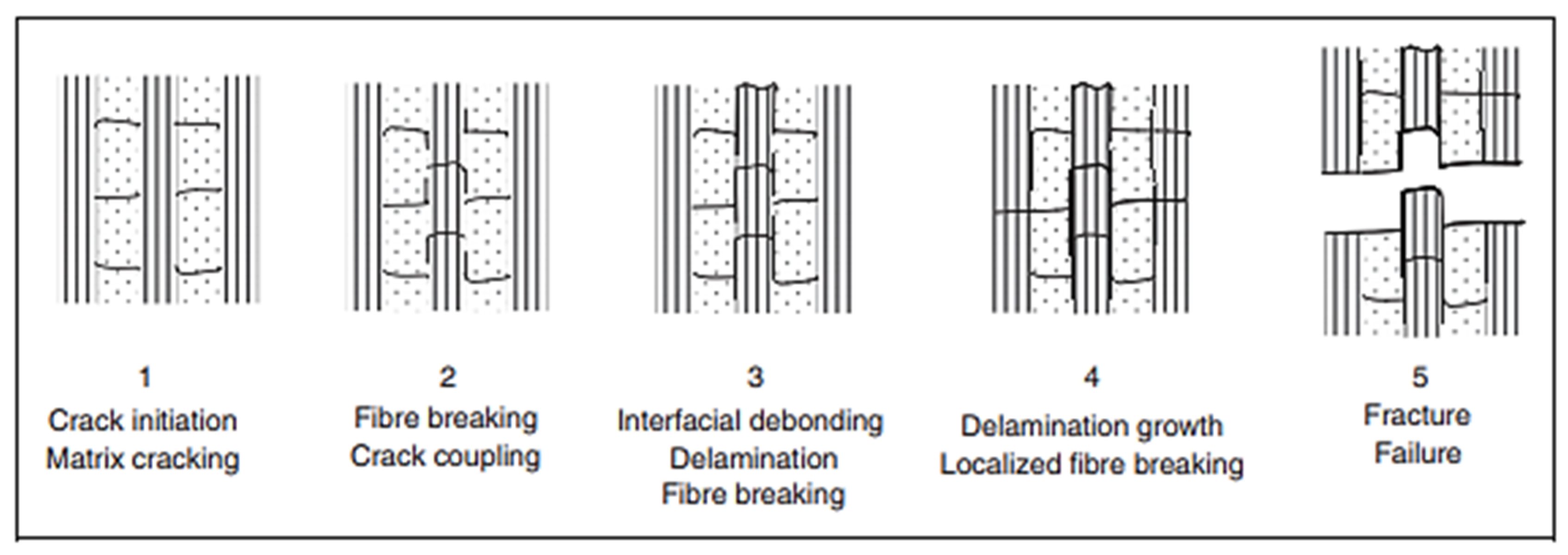 Polymers 14 04558 g011