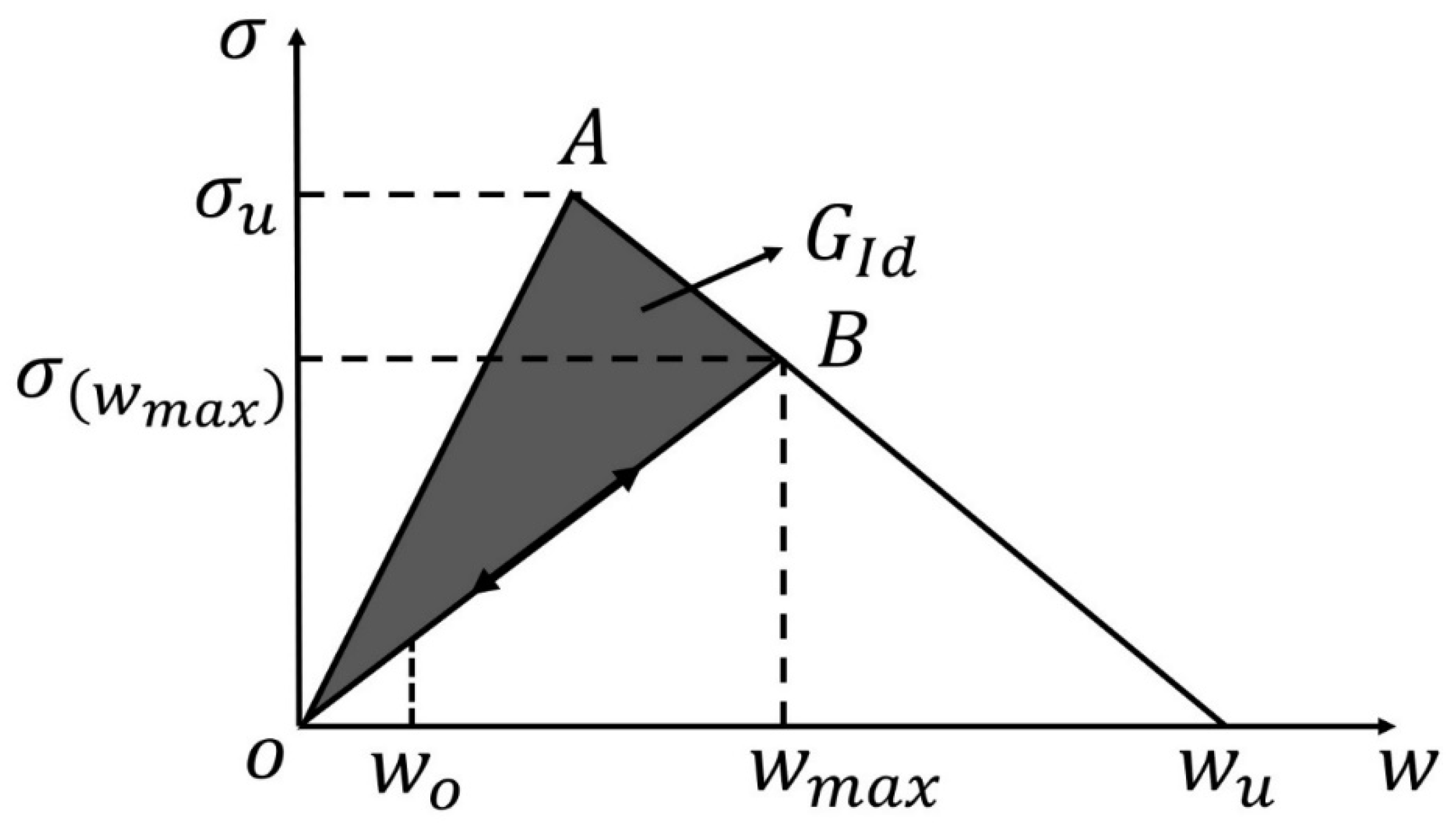 Polymers 14 04558 g016