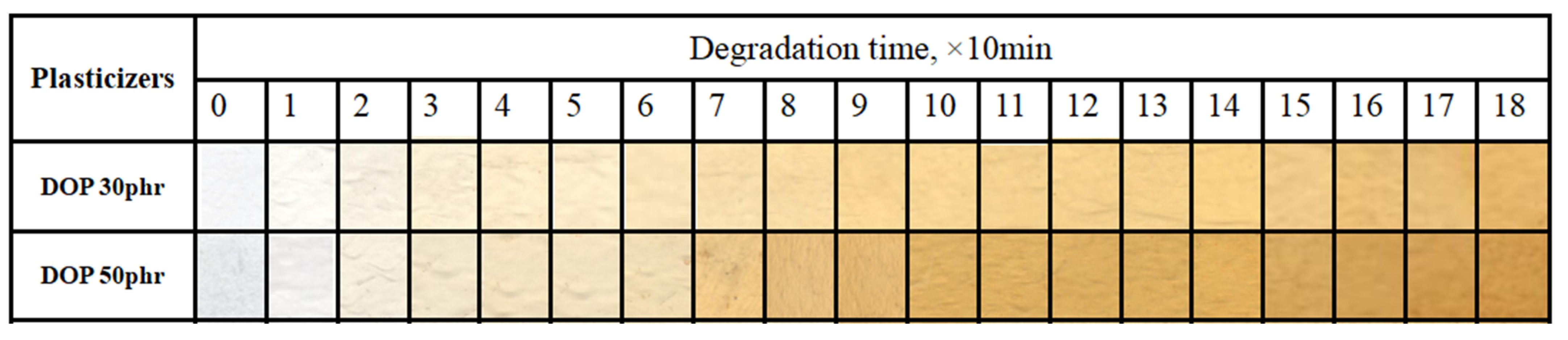 Polymers 14 04560 g001