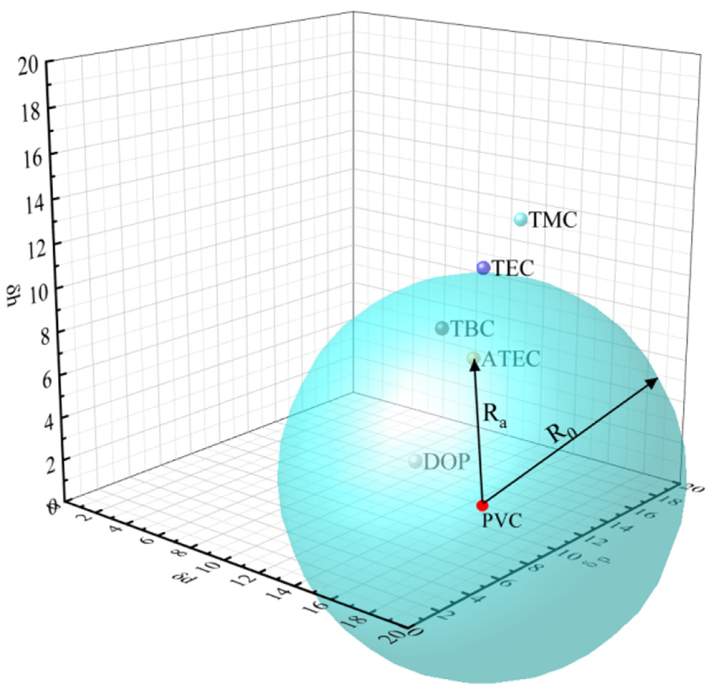 Polymers 14 04560 g009