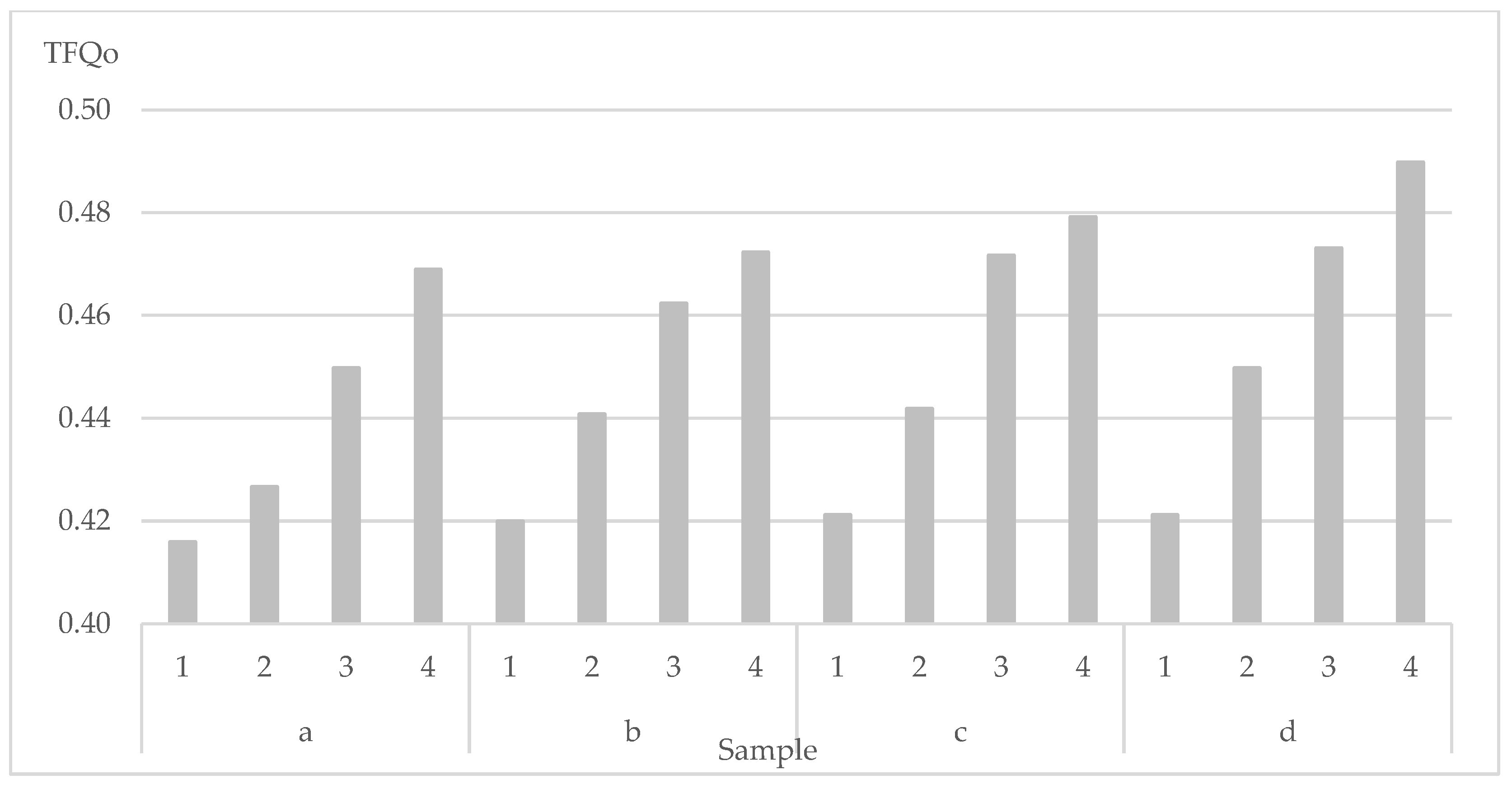 Polymers 14 04561 g002 550