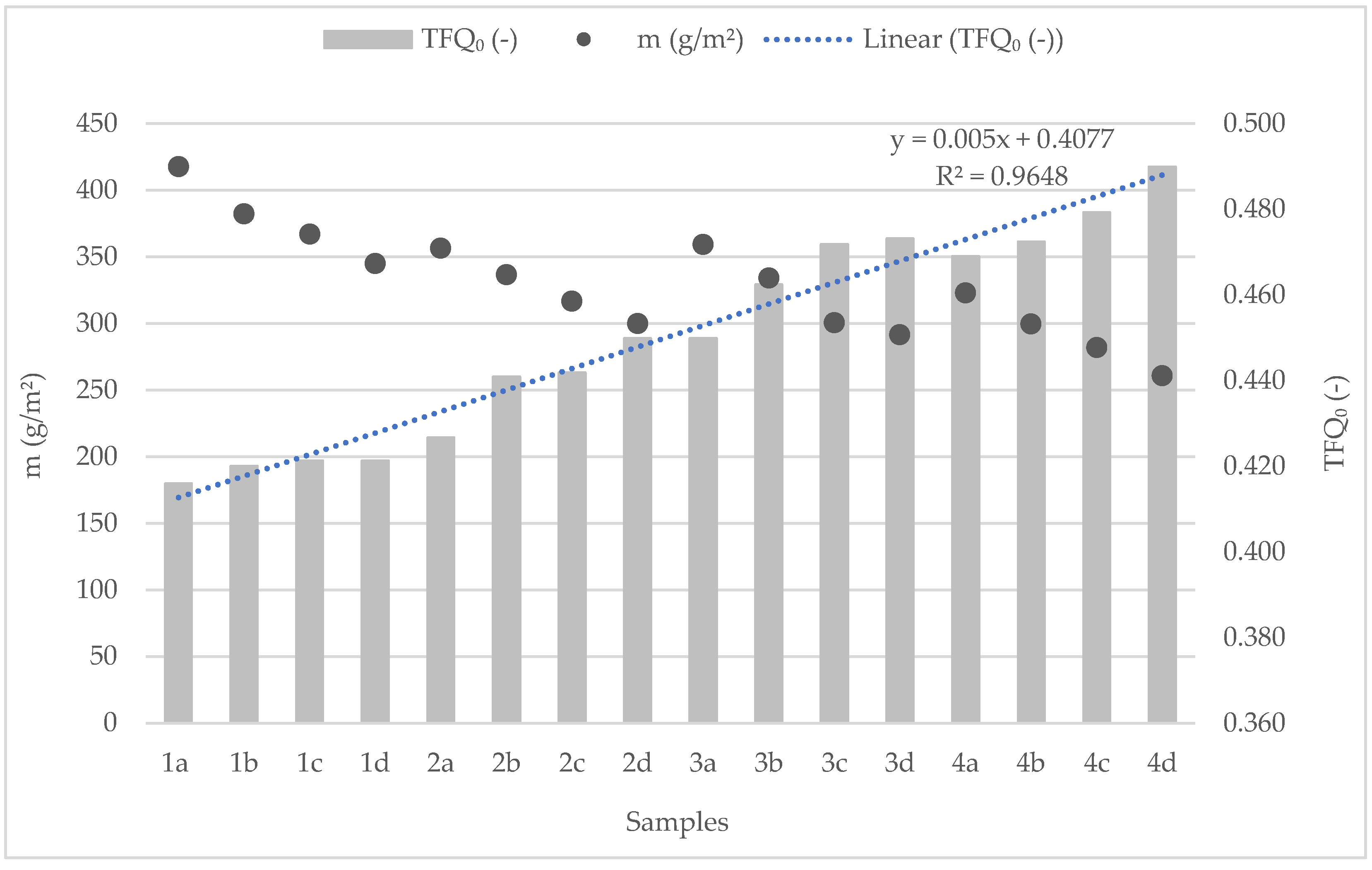 Polymers 14 04561 g003 550