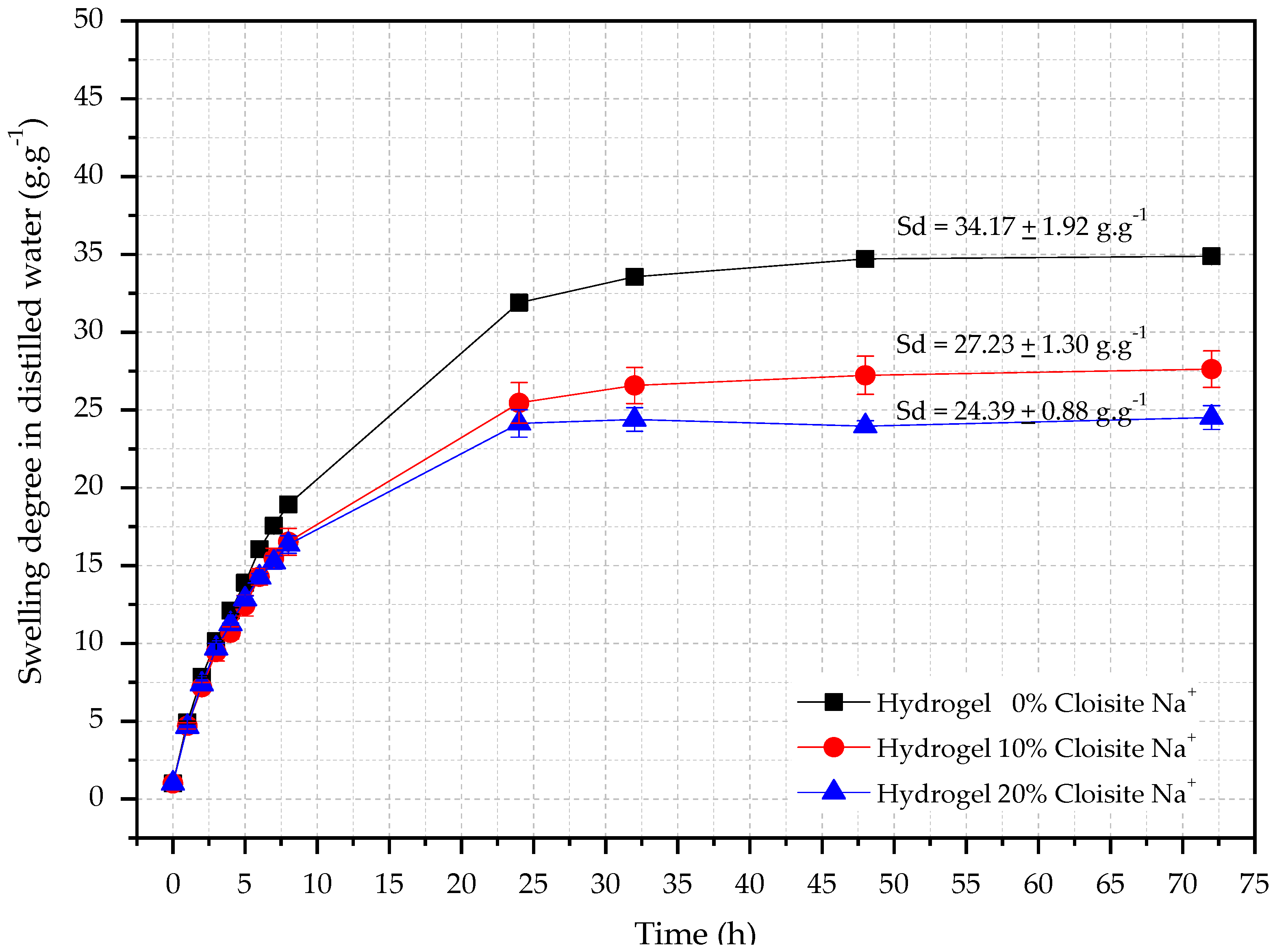Polymers 14 04564 g001