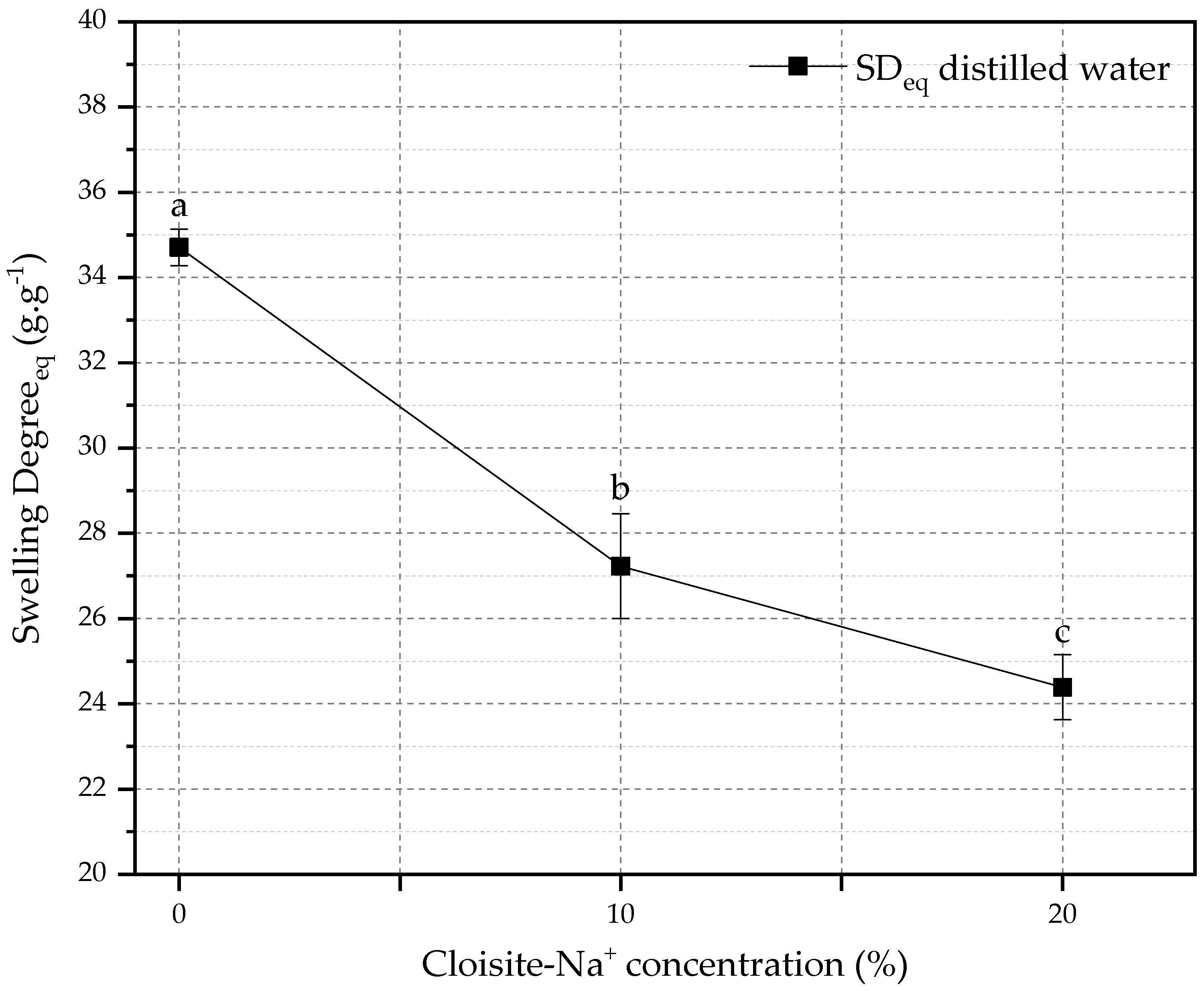 Polymers 14 04564 g002