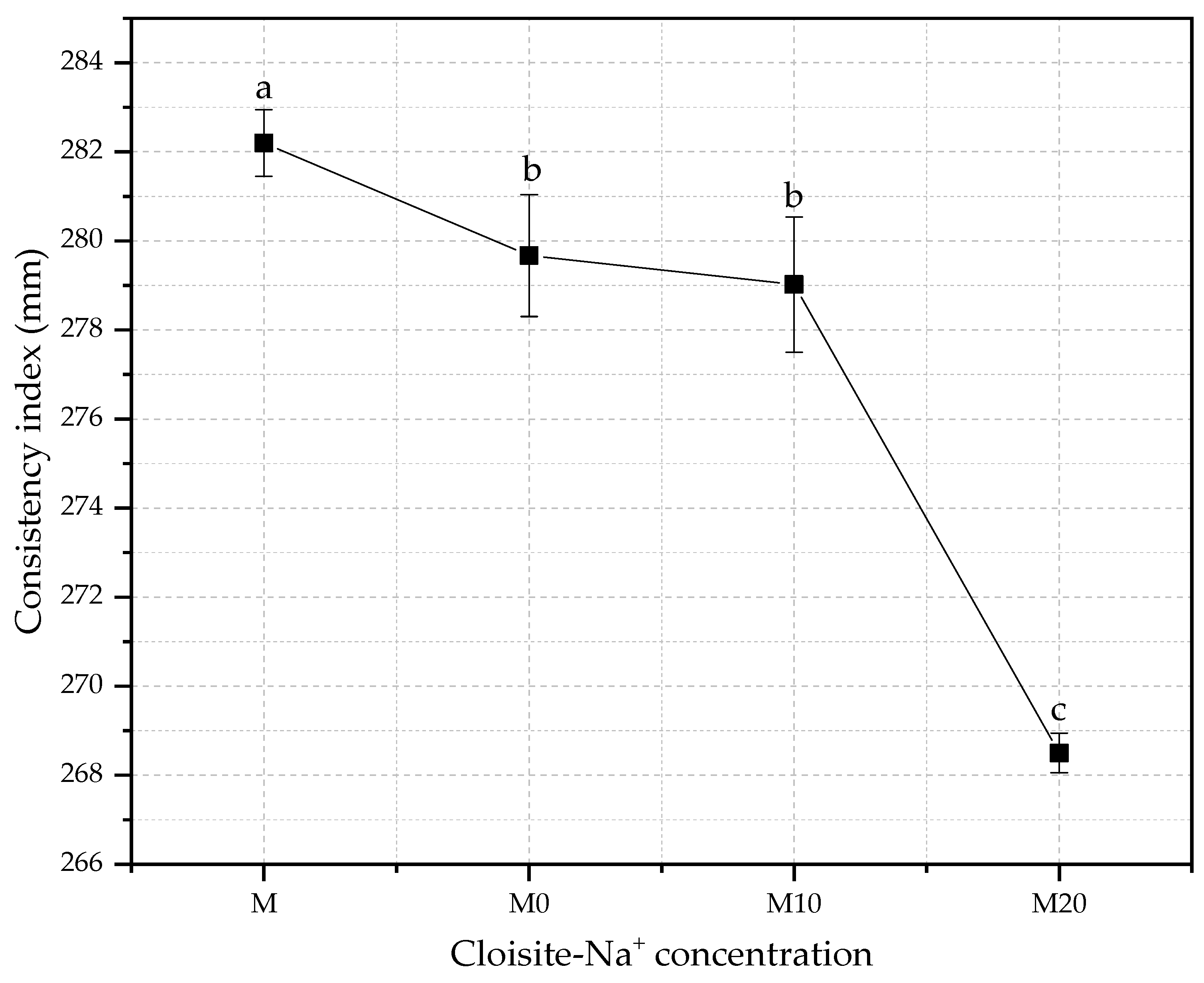Polymers 14 04564 g004