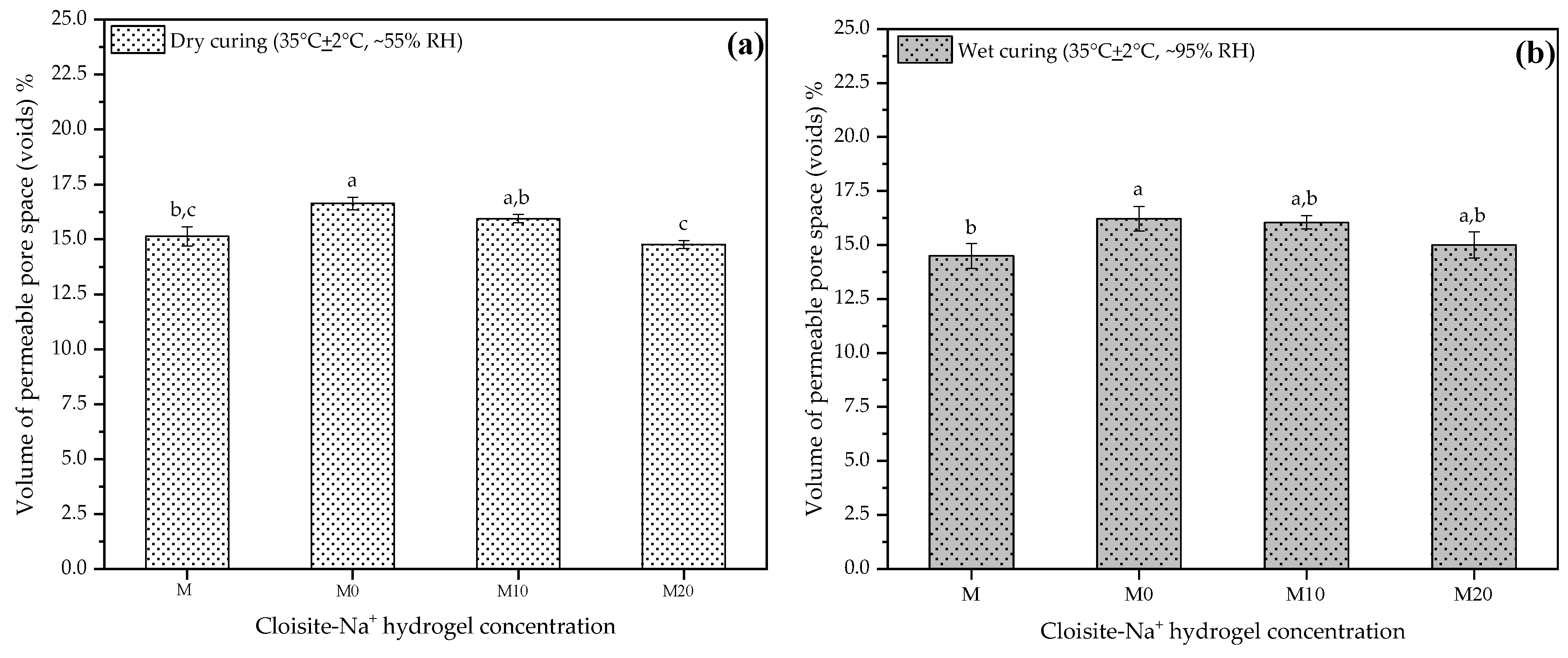 Polymers 14 04564 g008