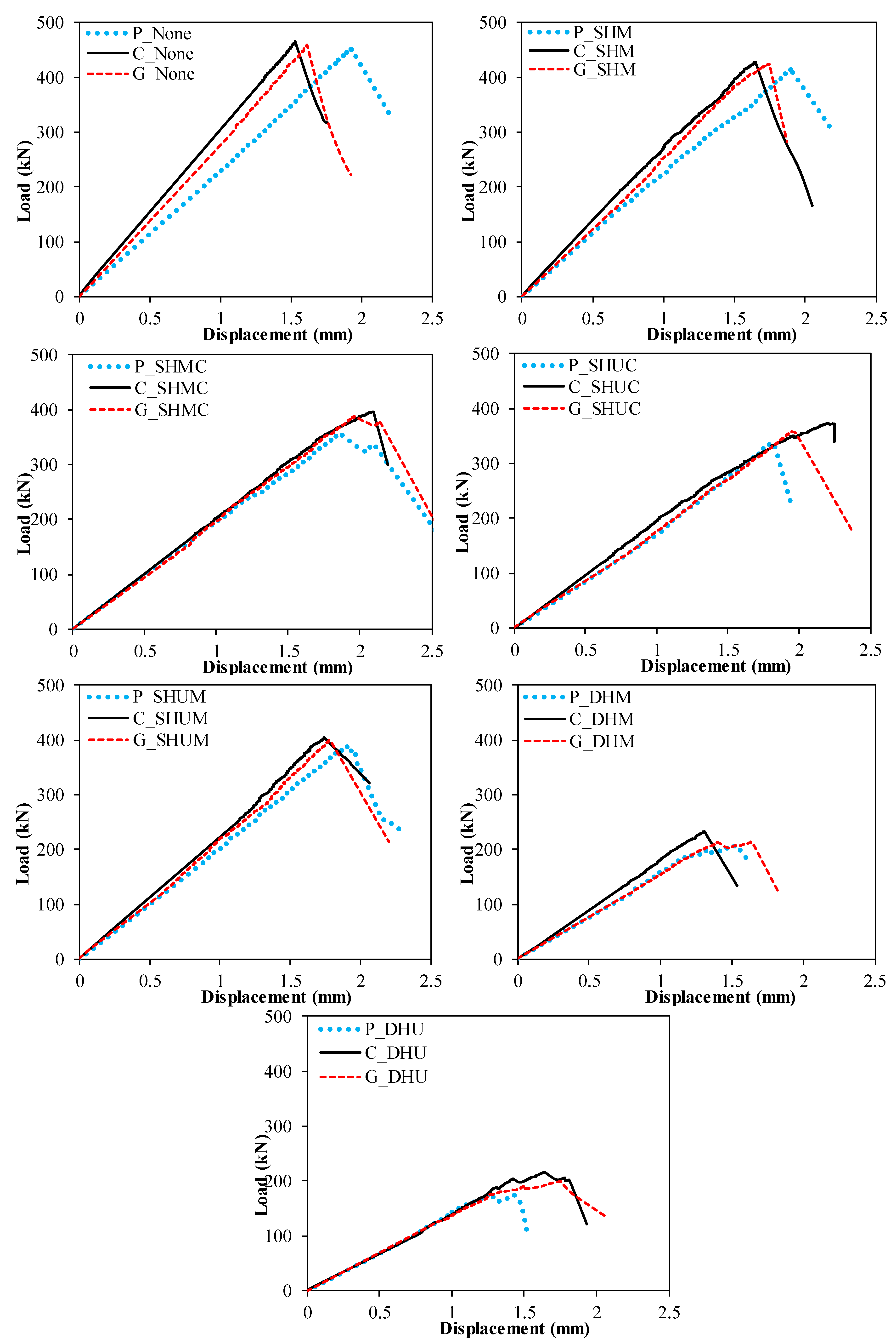 Polymers 14 04567 g011