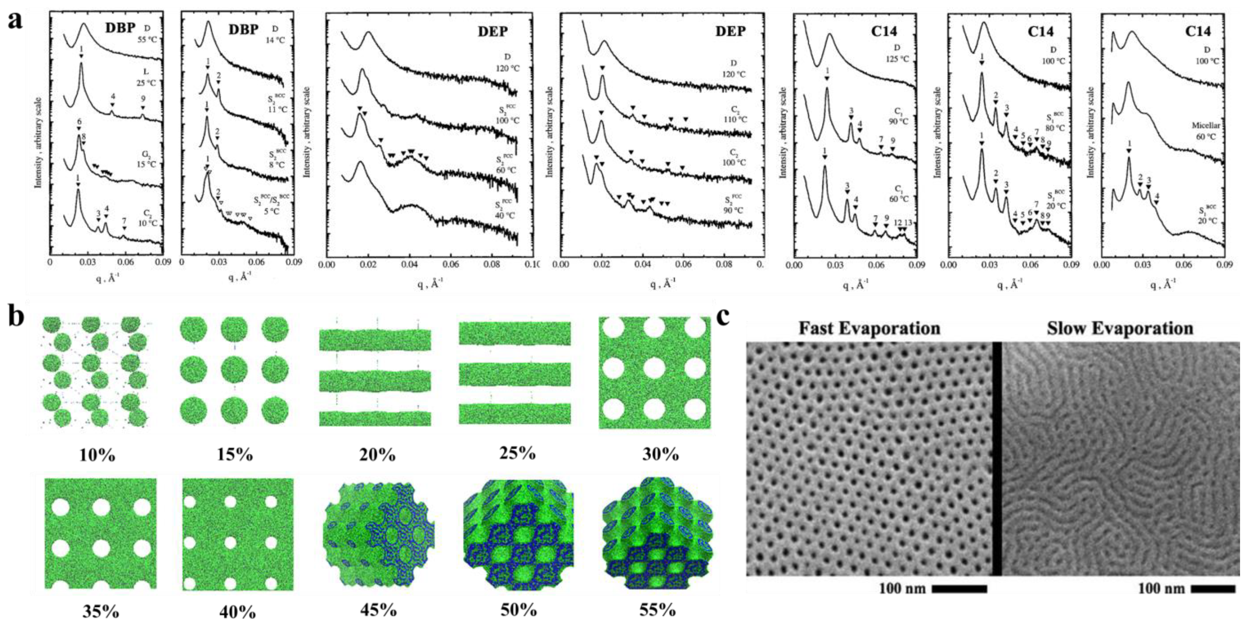 Polymers 14 04568 g003