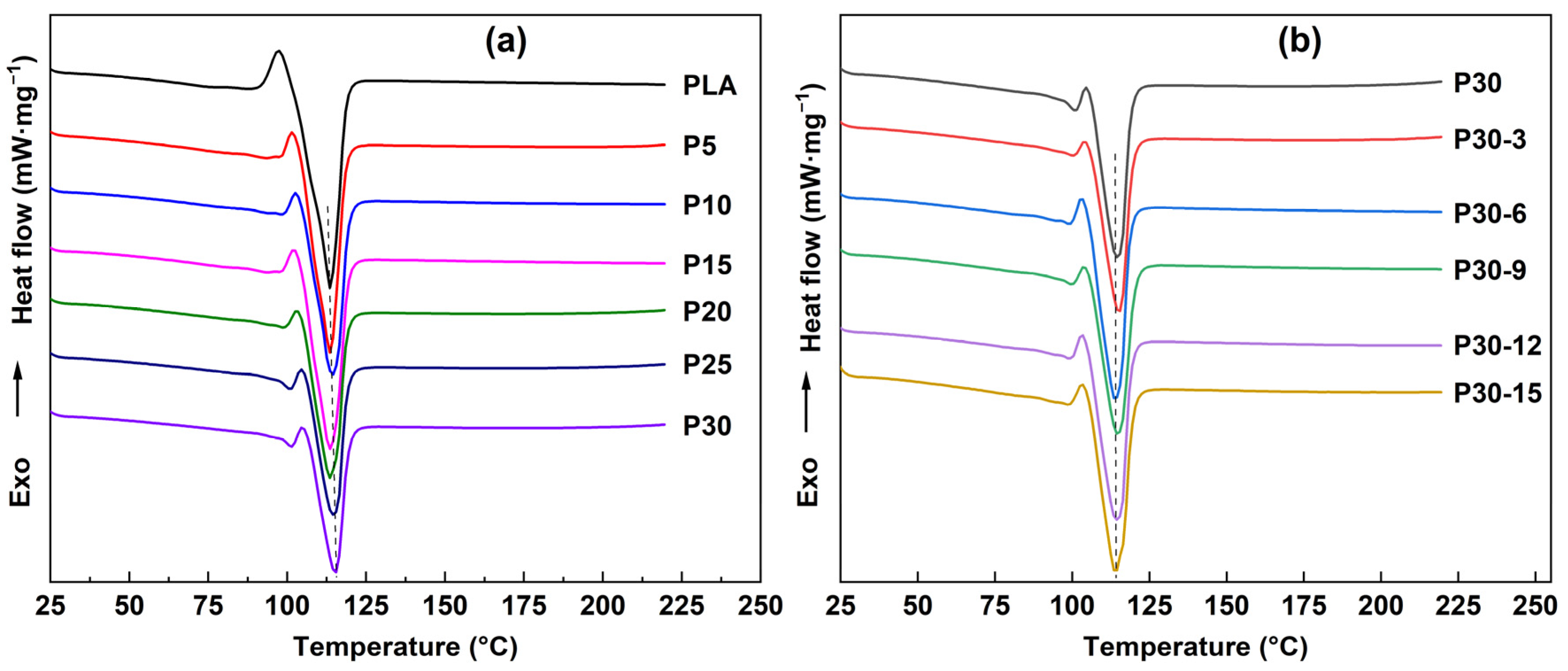Polymers 14 04569 g003