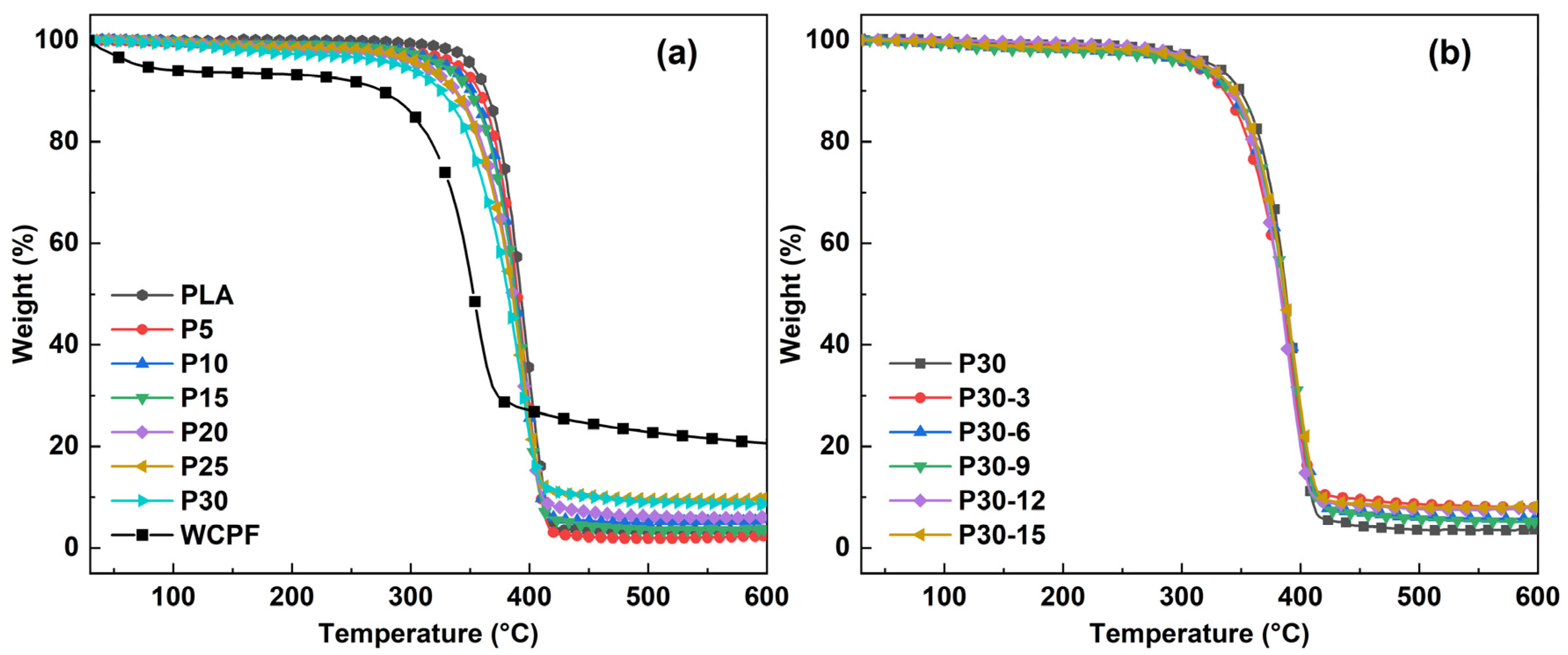 Polymers 14 04569 g004