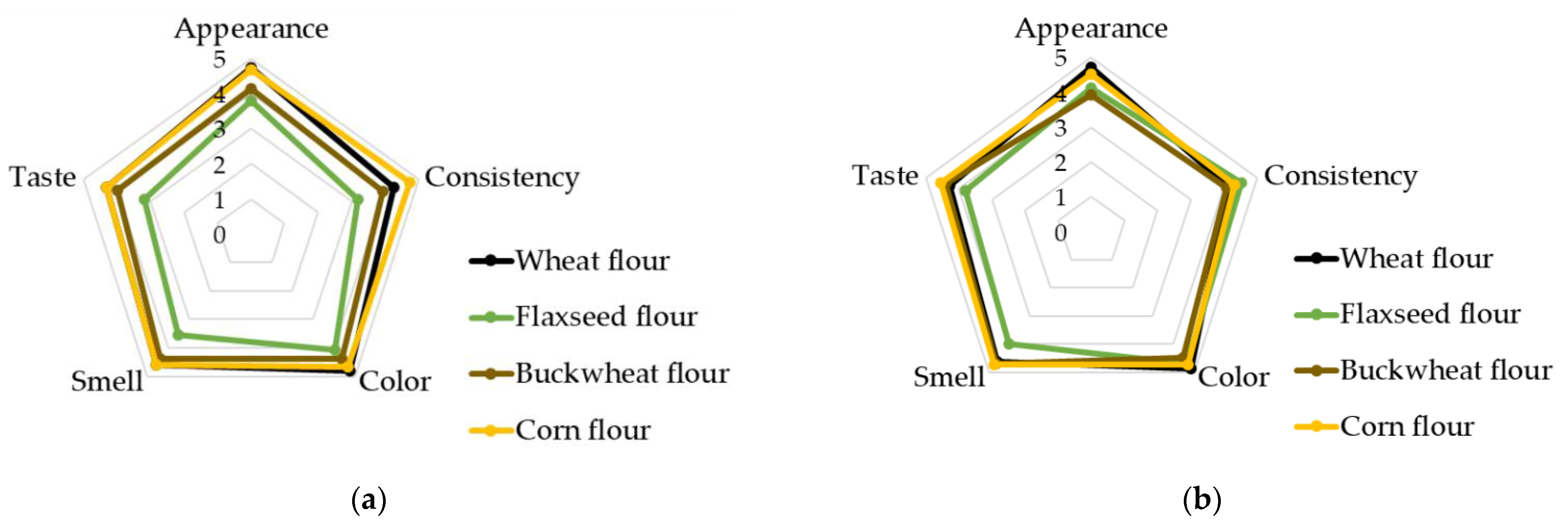 Polymers 14 04575 g005 Polymers 14 04575 g005