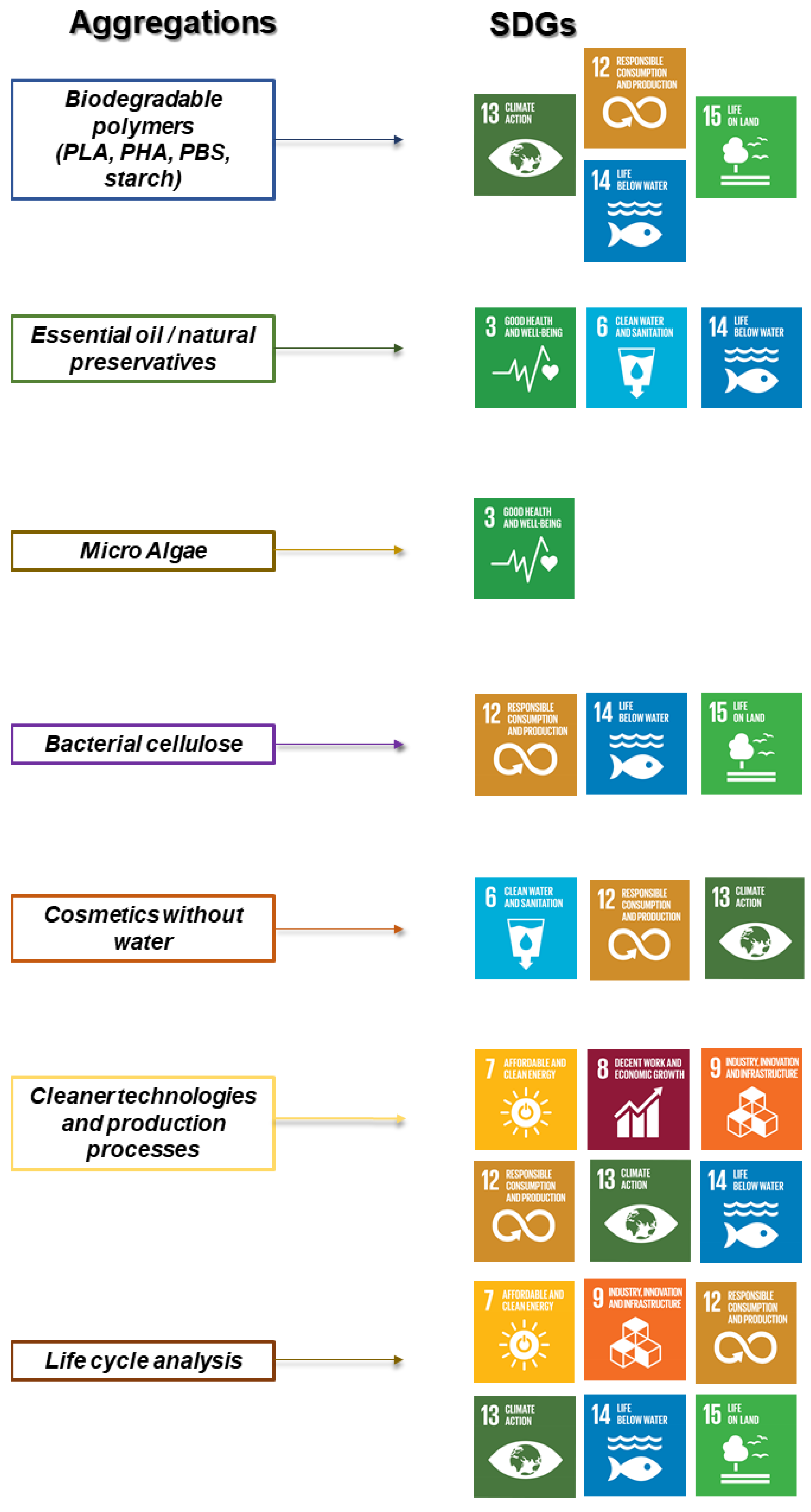 Polymers 14 04576 g002