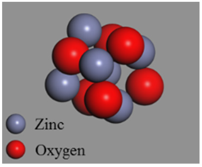 Polymers 14 04577 g003