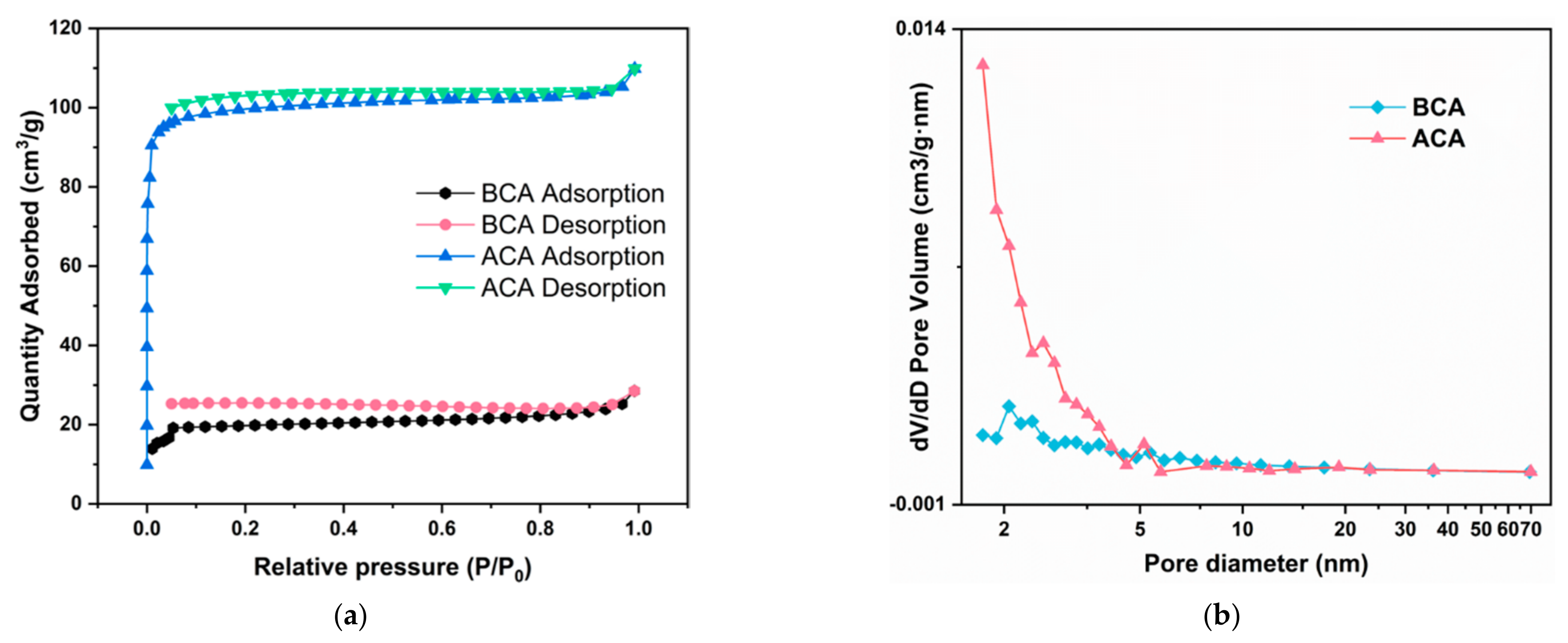 Polymers 14 04579 g007