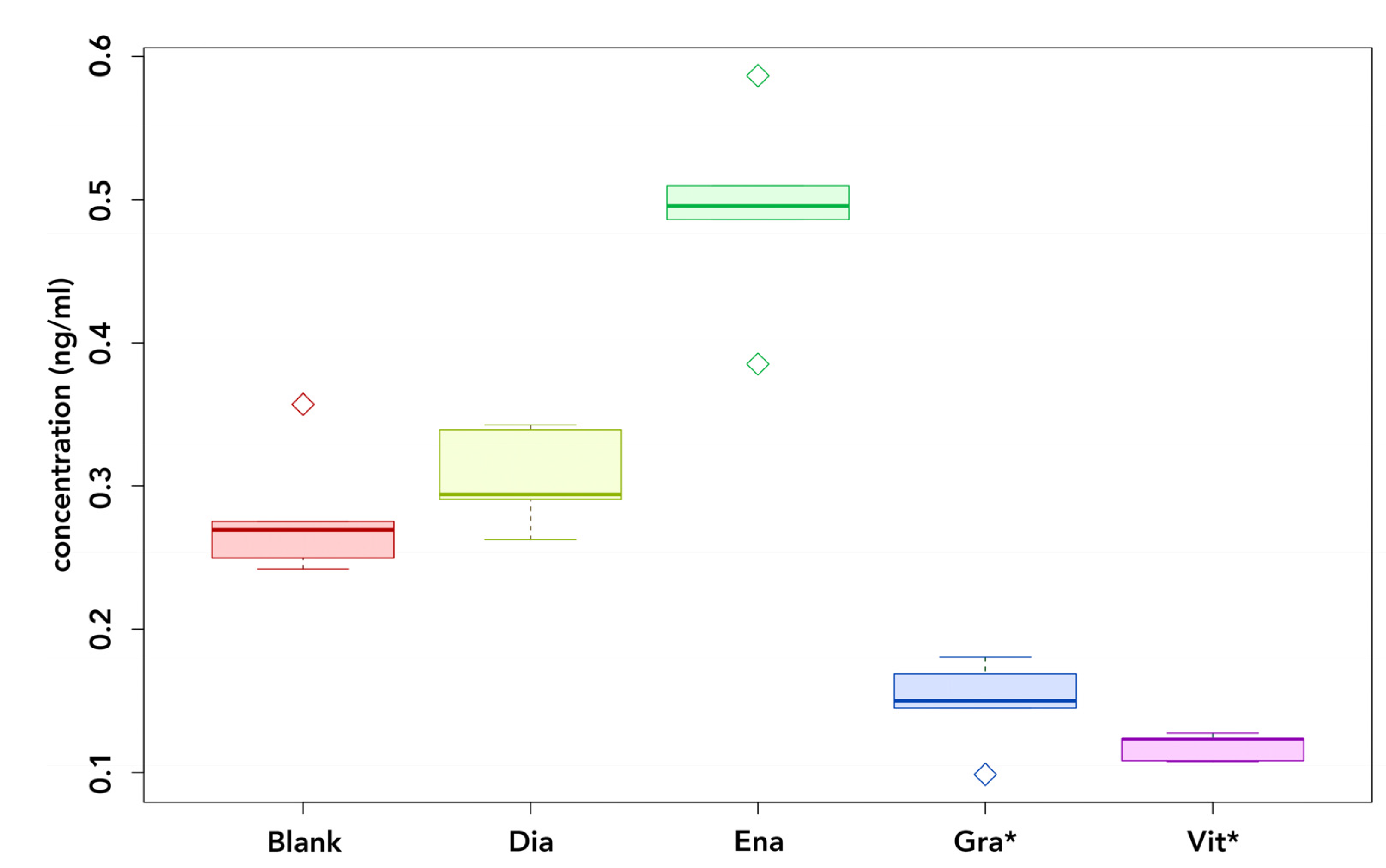 Polymers 14 04580 g004