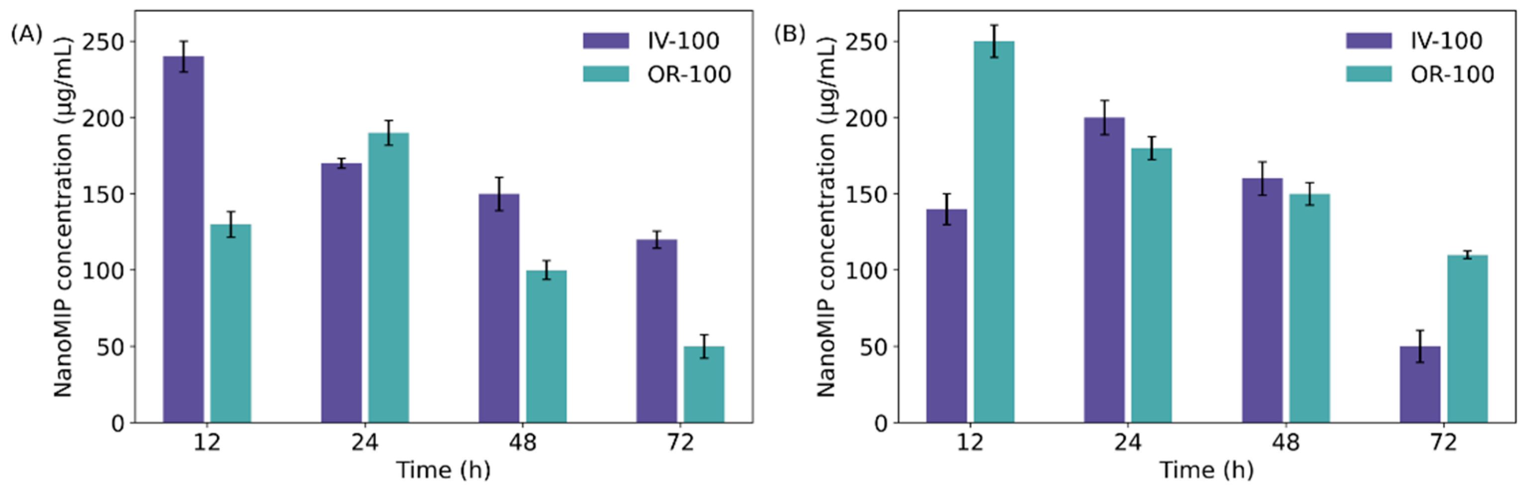 Polymers 14 04582 g004 Polymers 14 04582 g004