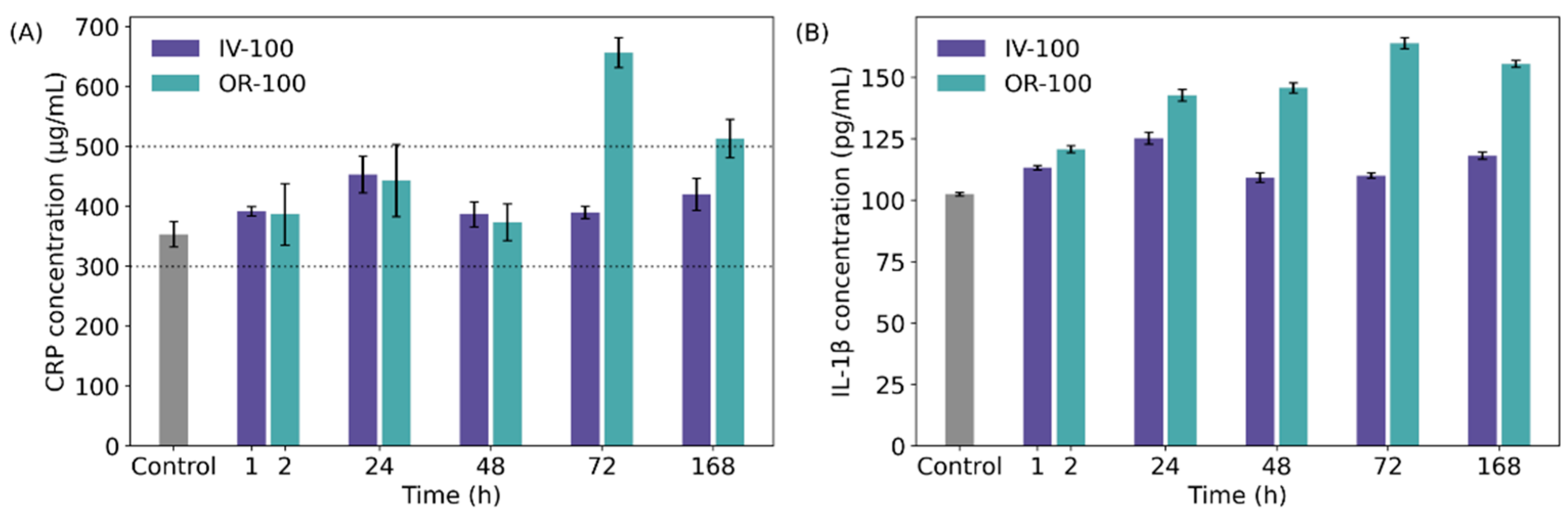 Polymers 14 04582 g006 Polymers 14 04582 g006