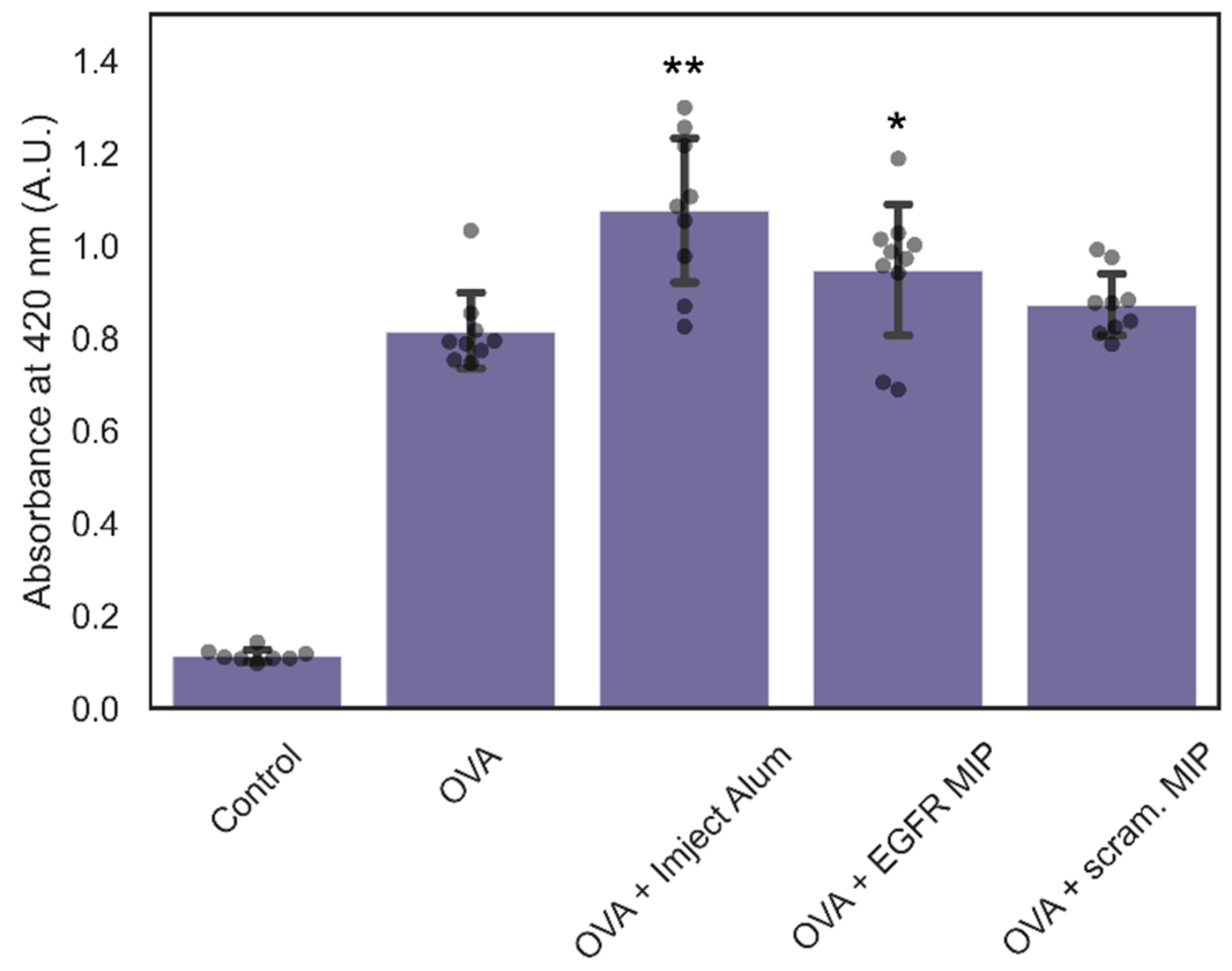 Polymers 14 04582 g009 Polymers 14 04582 g009