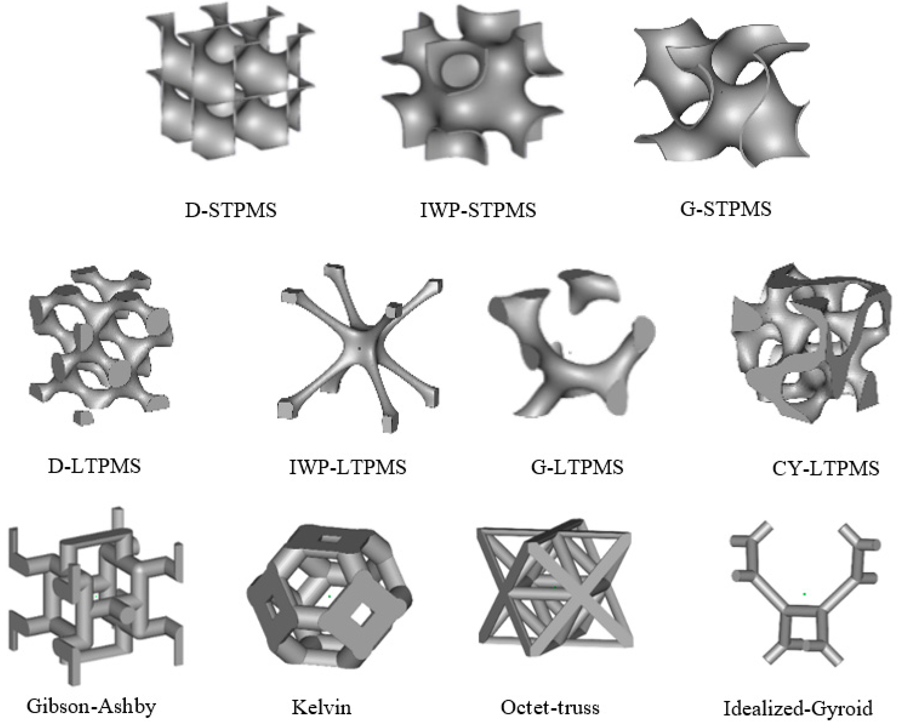 Polymers 14 04583 g001 Polymers 14 04583 g001