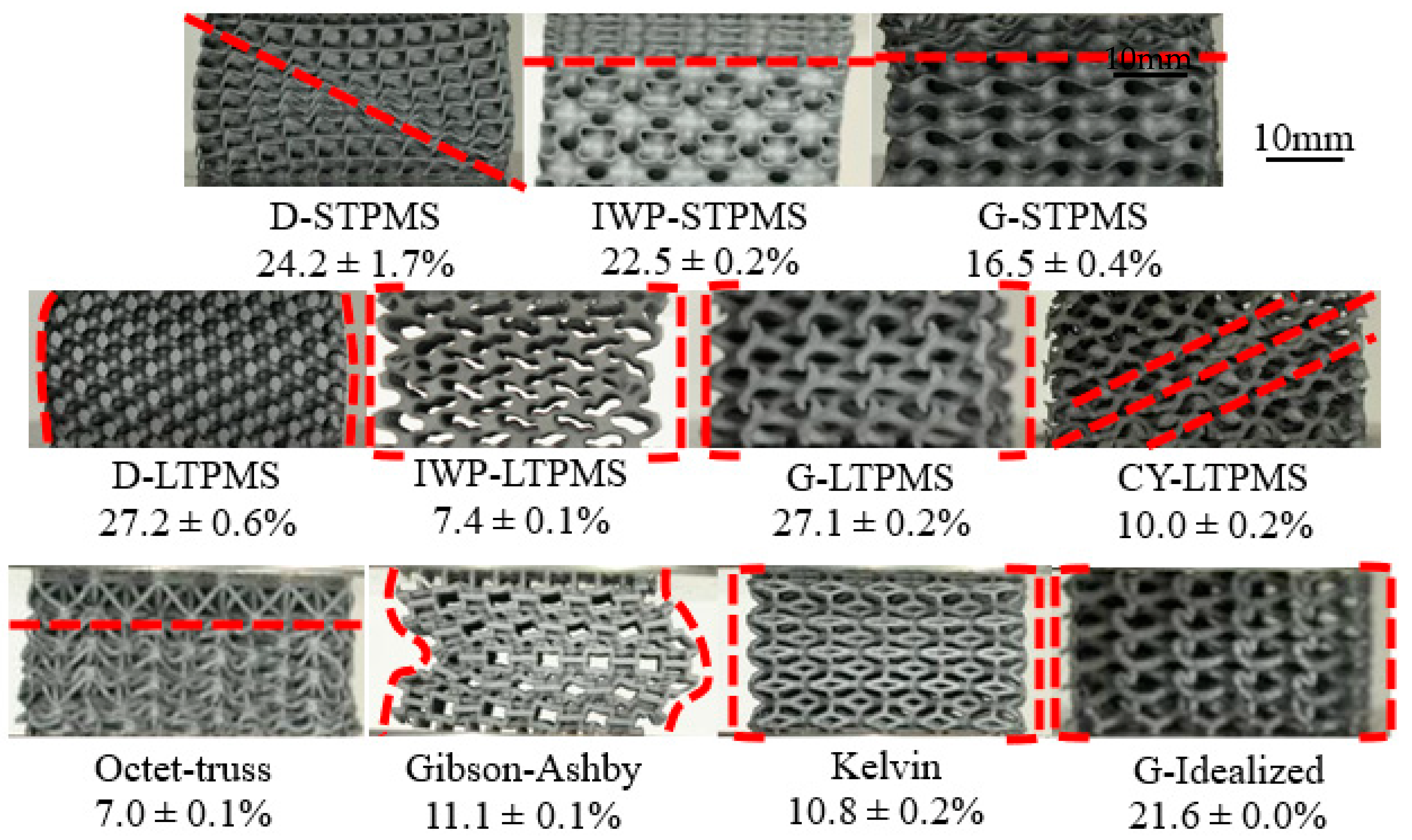 Polymers 14 04583 g007 Polymers 14 04583 g007