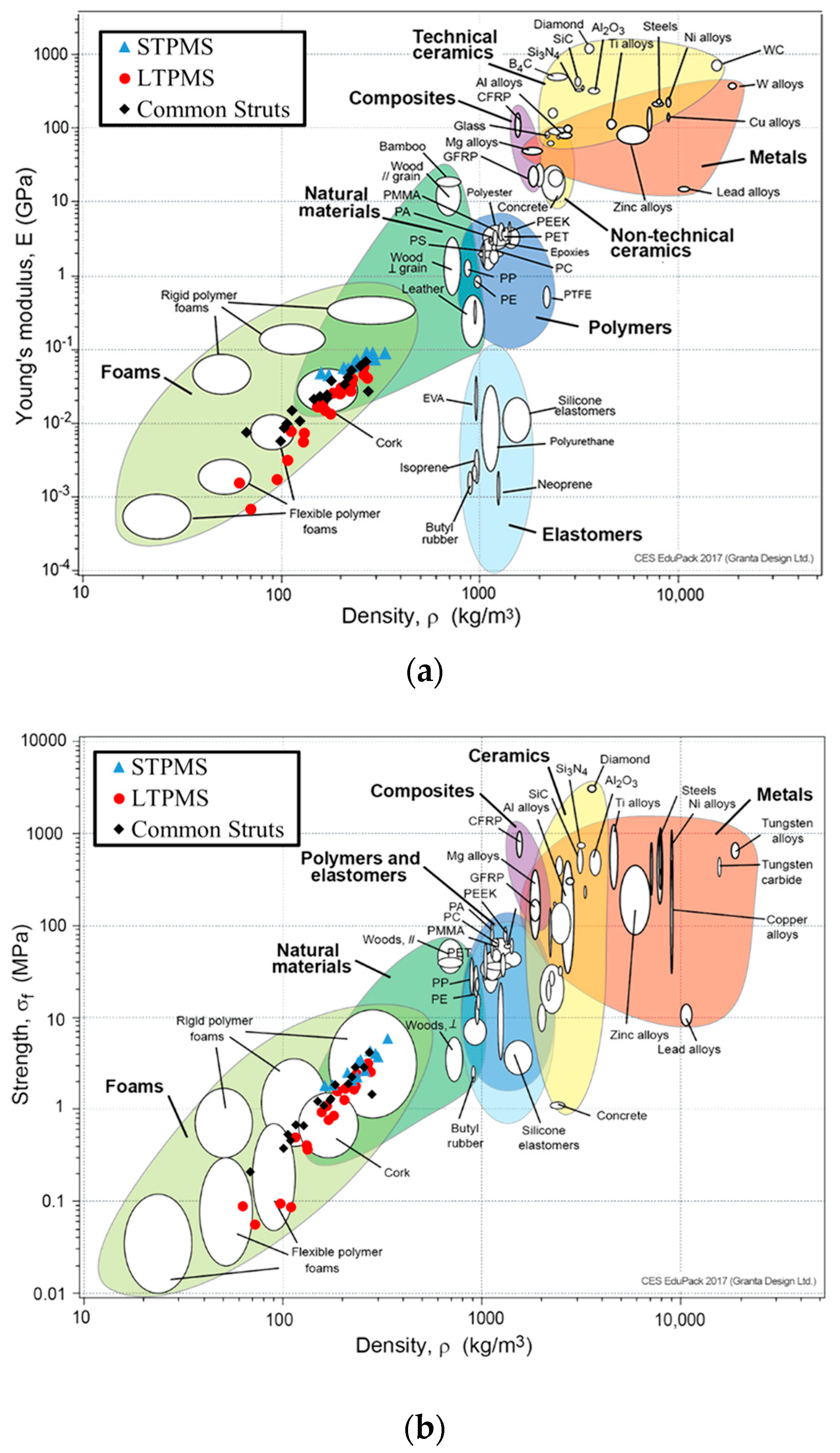 Polymers 14 04583 g010 Polymers 14 04583 g010