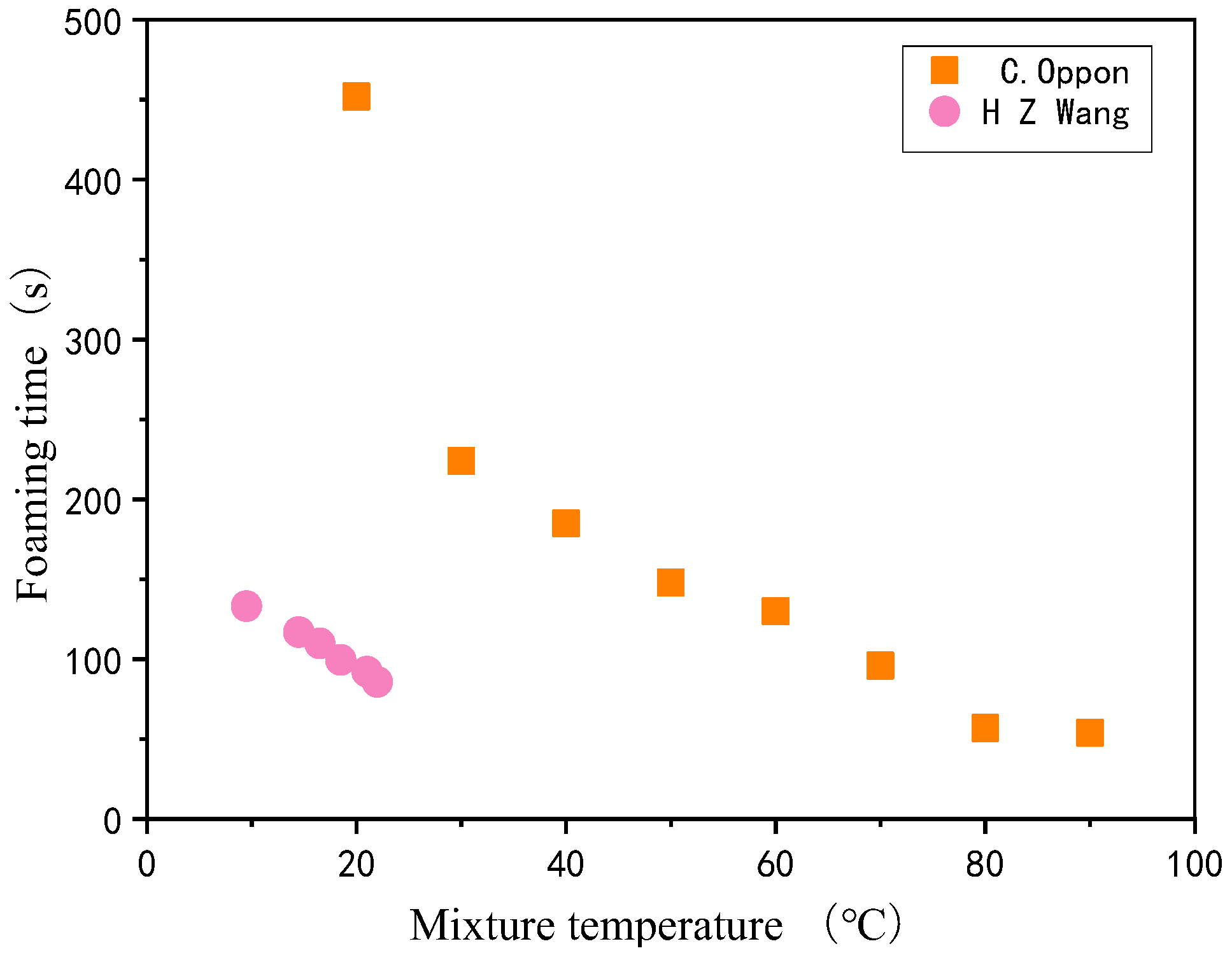 Polymers 14 04586 g002 Polymers 14 04586 g002