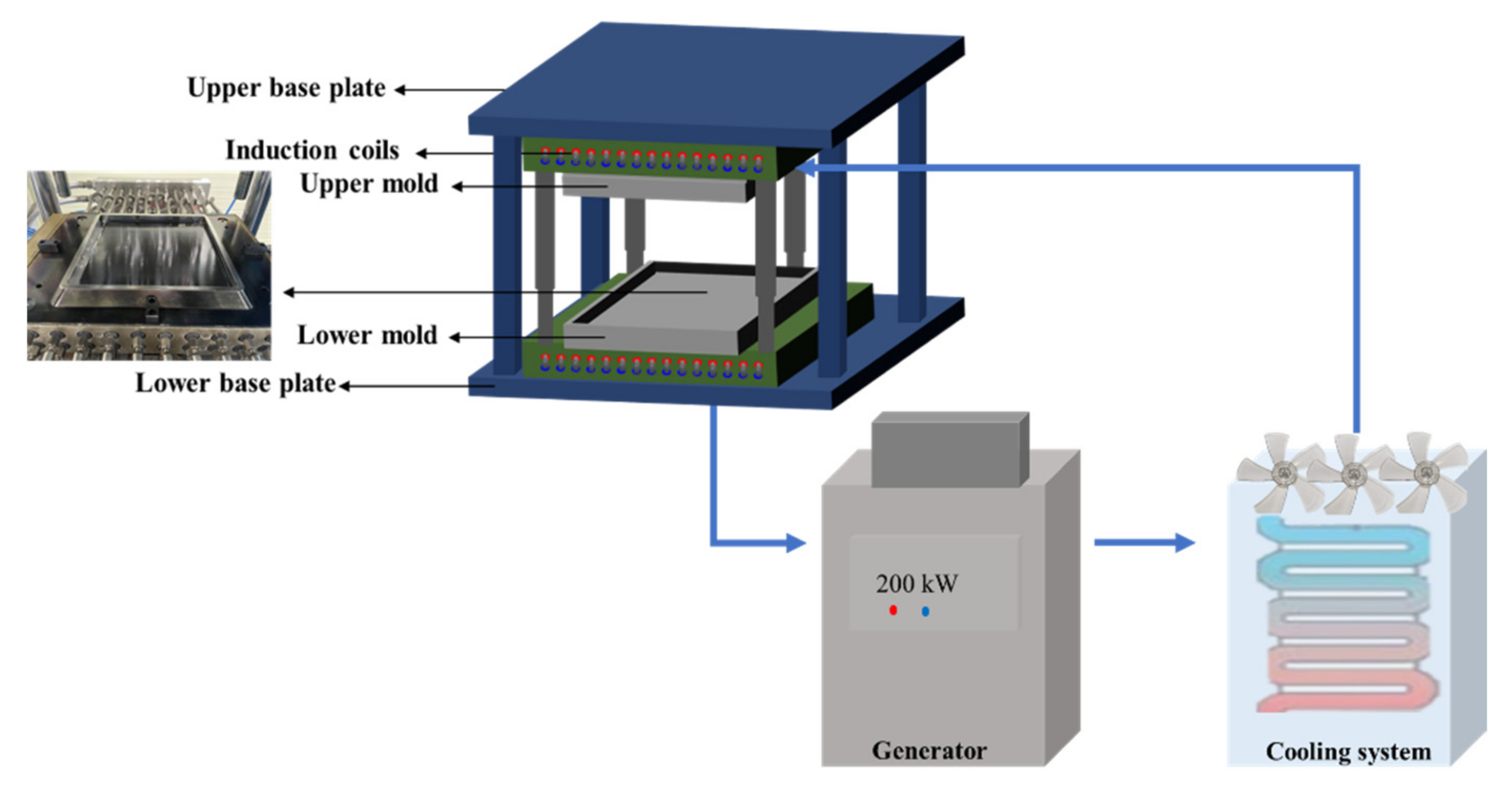 Polymers 14 04587 g003