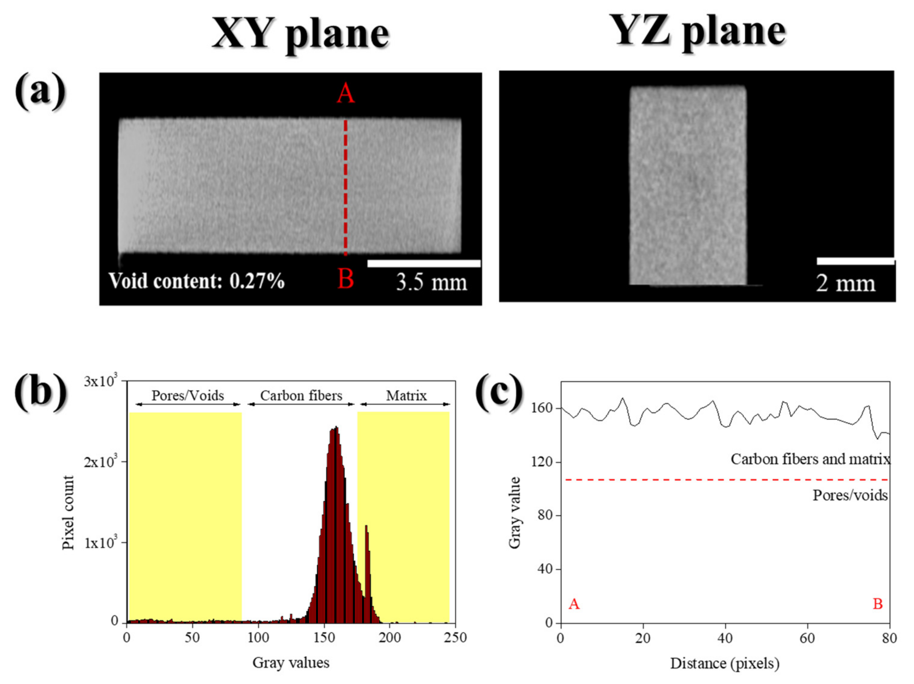 Polymers 14 04587 g007