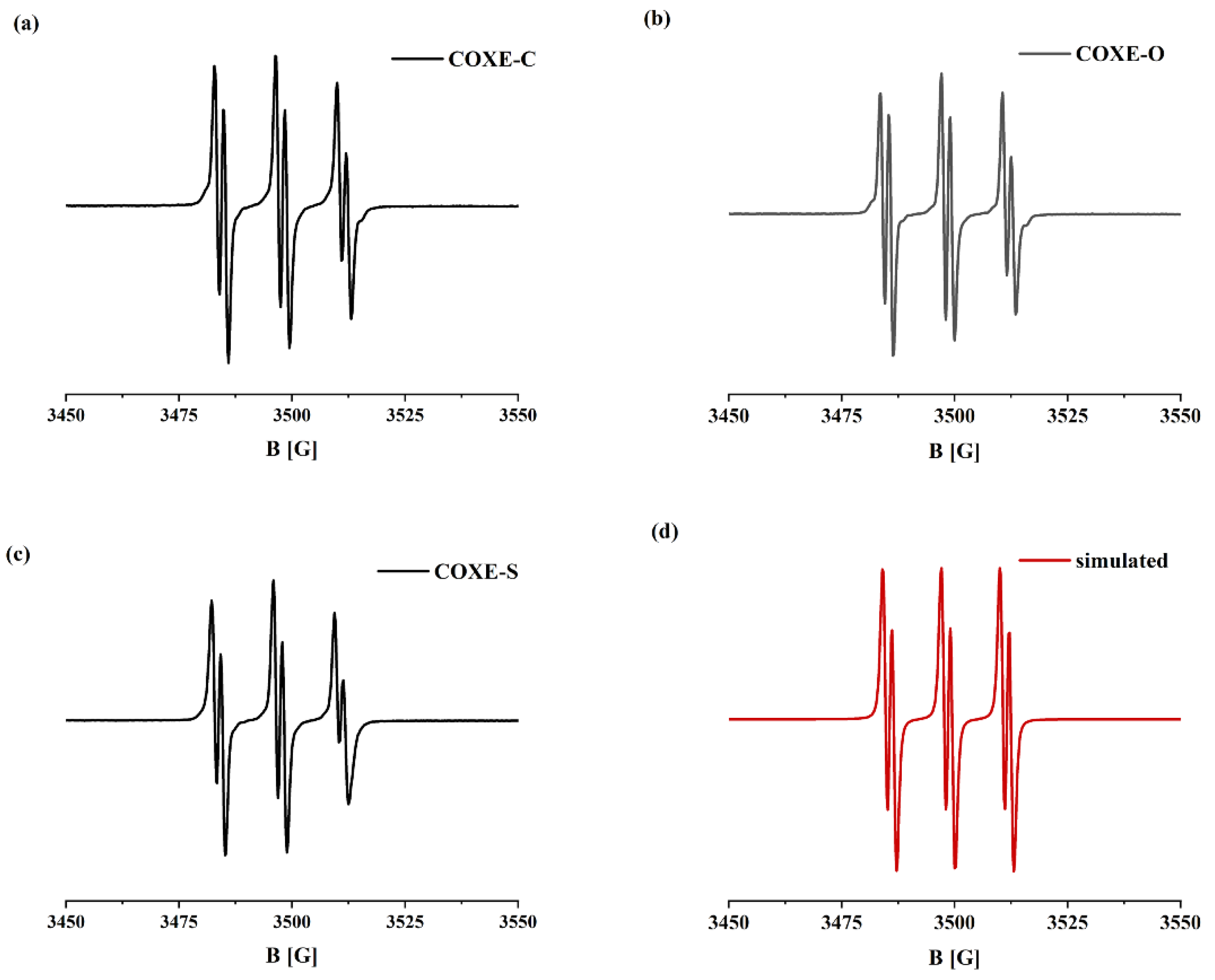 Polymers 14 04588 g005