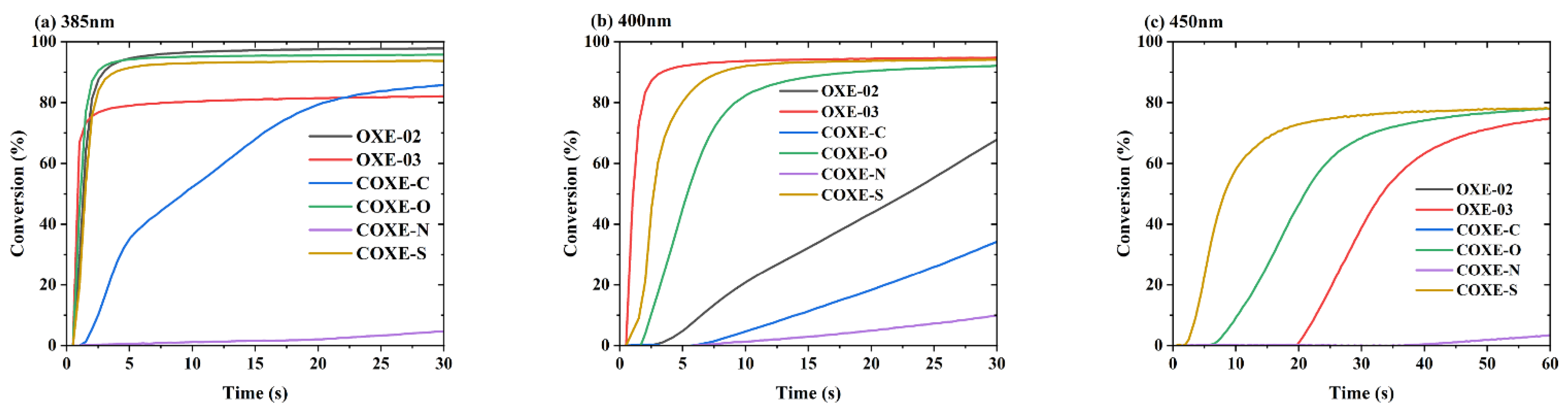 Polymers 14 04588 g007