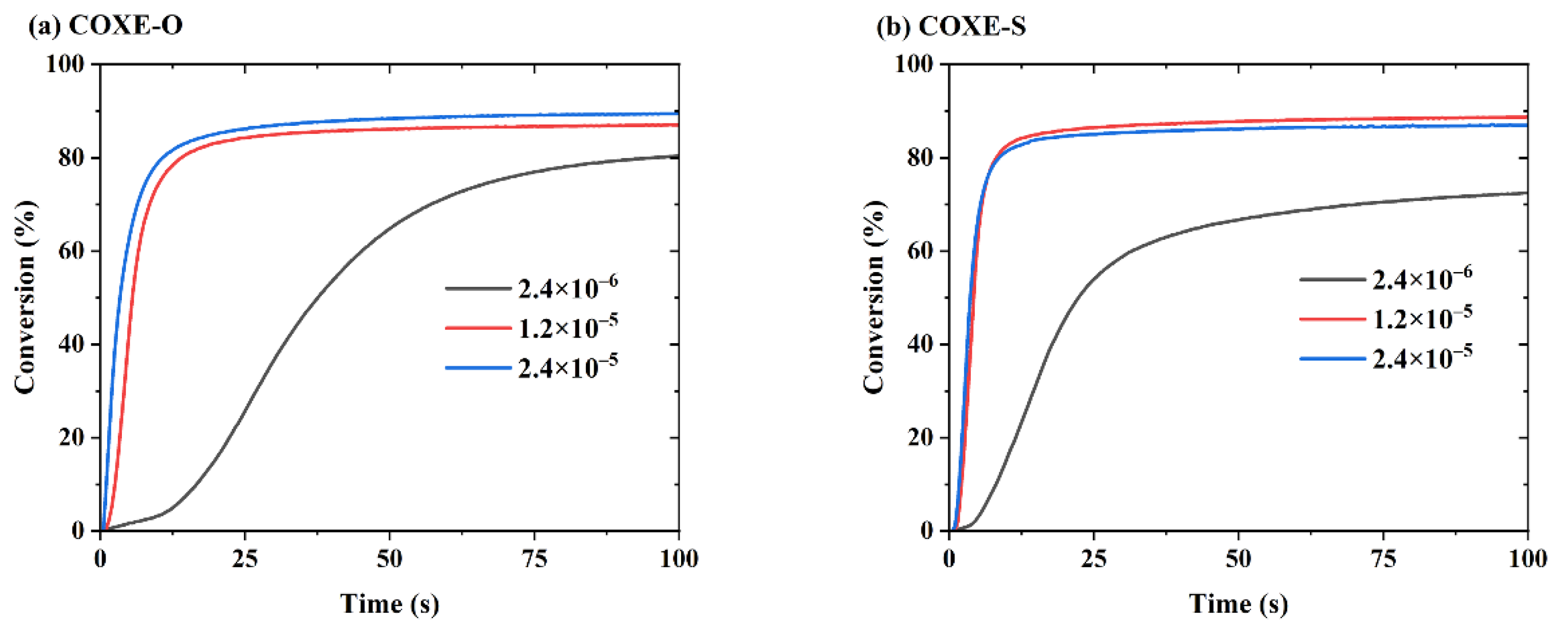 Polymers 14 04588 g008