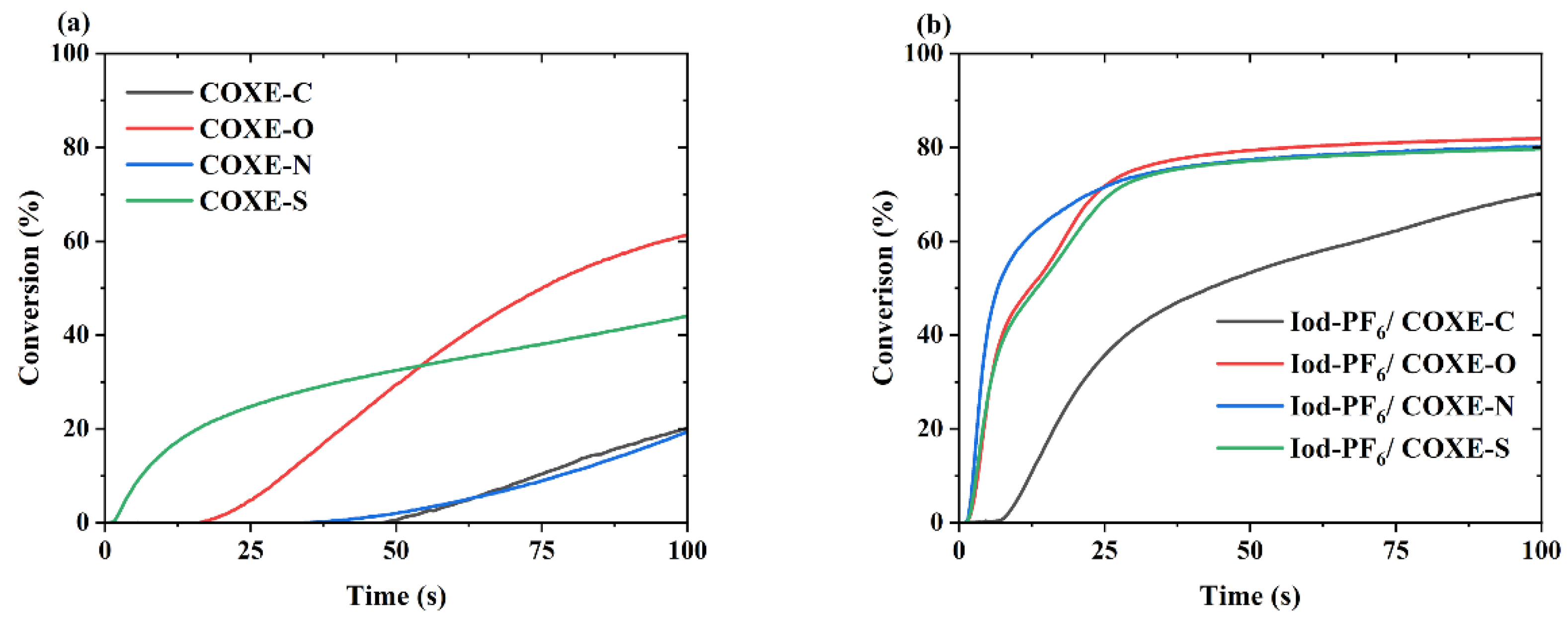 Polymers 14 04588 g009