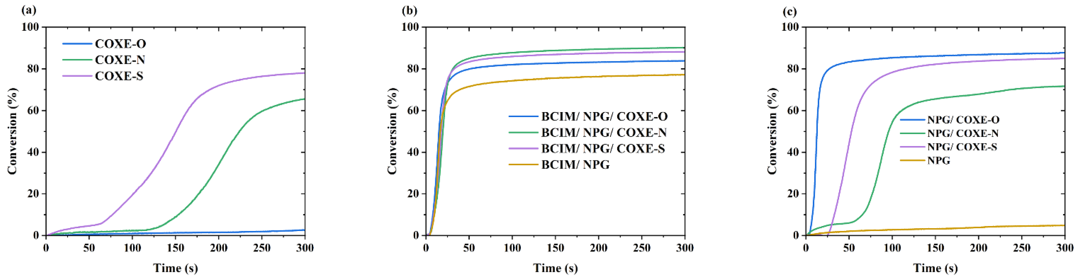 Polymers 14 04588 g011