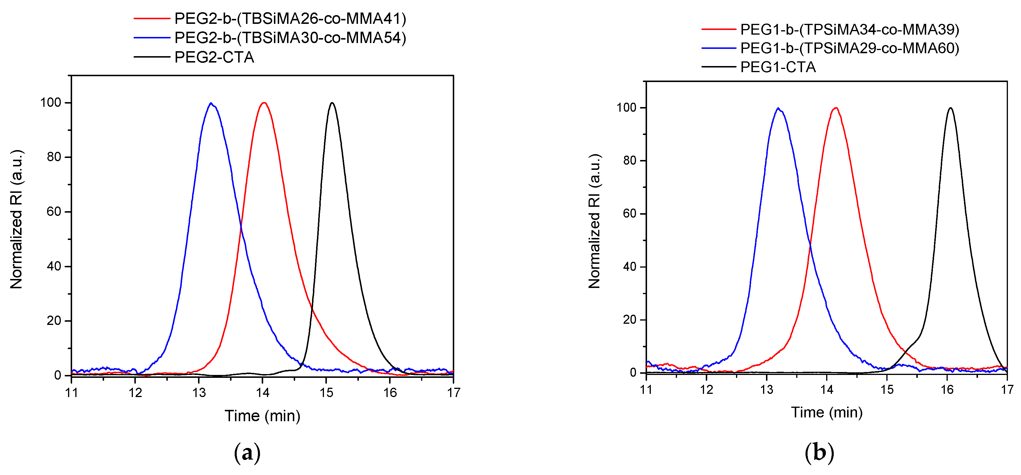 Polymers 14 04589 g002 Polymers 14 04589 g002