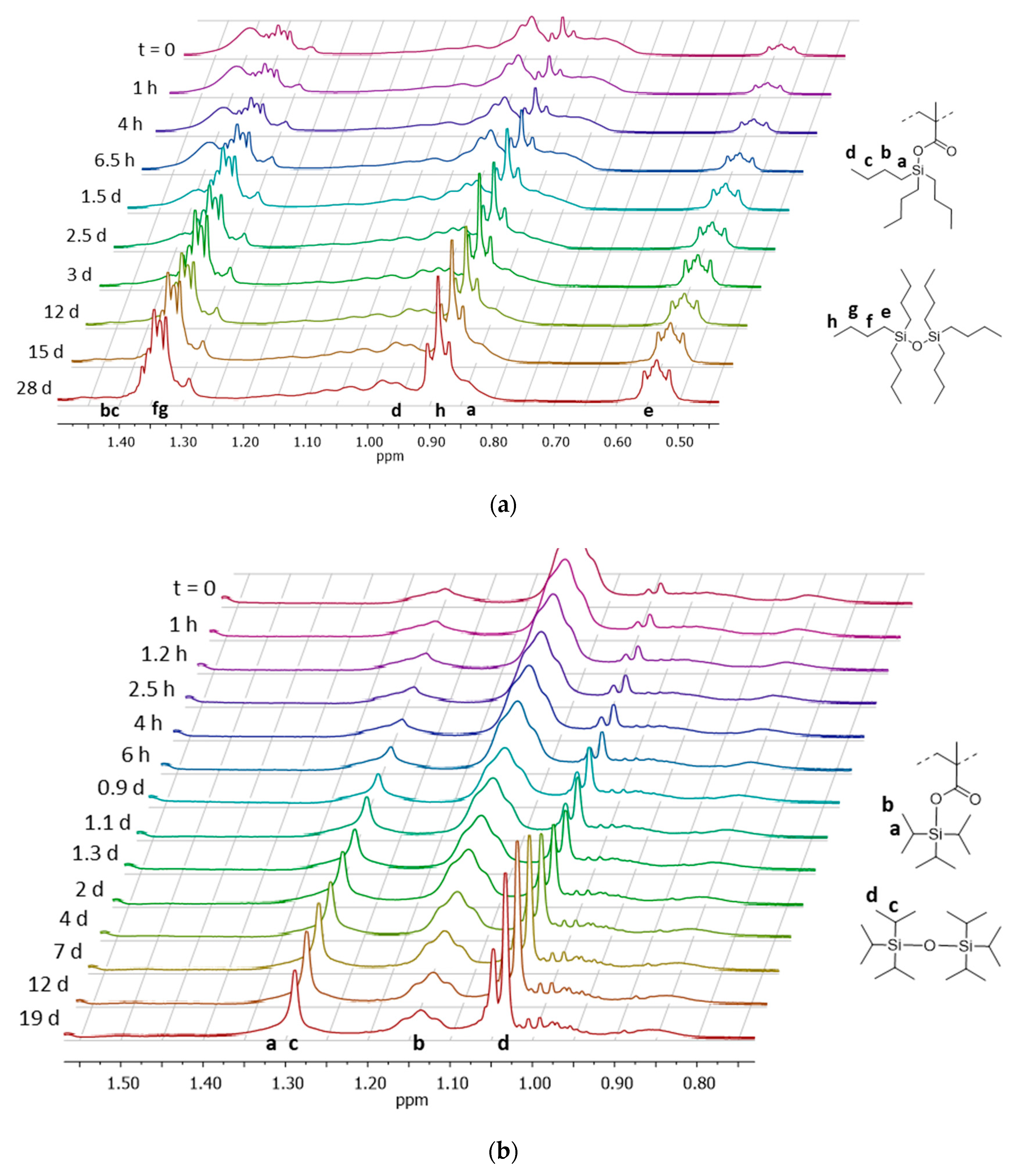 Polymers 14 04589 g003 Polymers 14 04589 g003