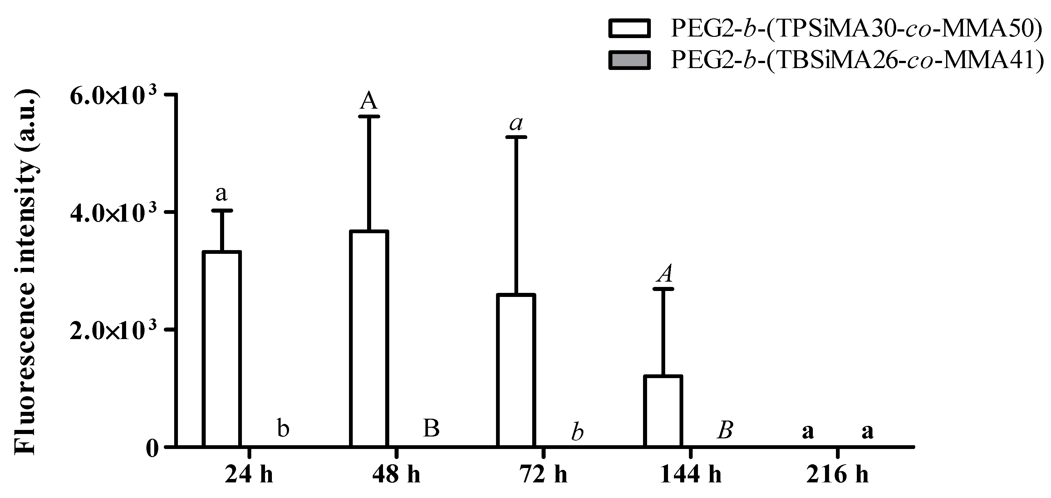 Polymers 14 04589 g008 Polymers 14 04589 g008