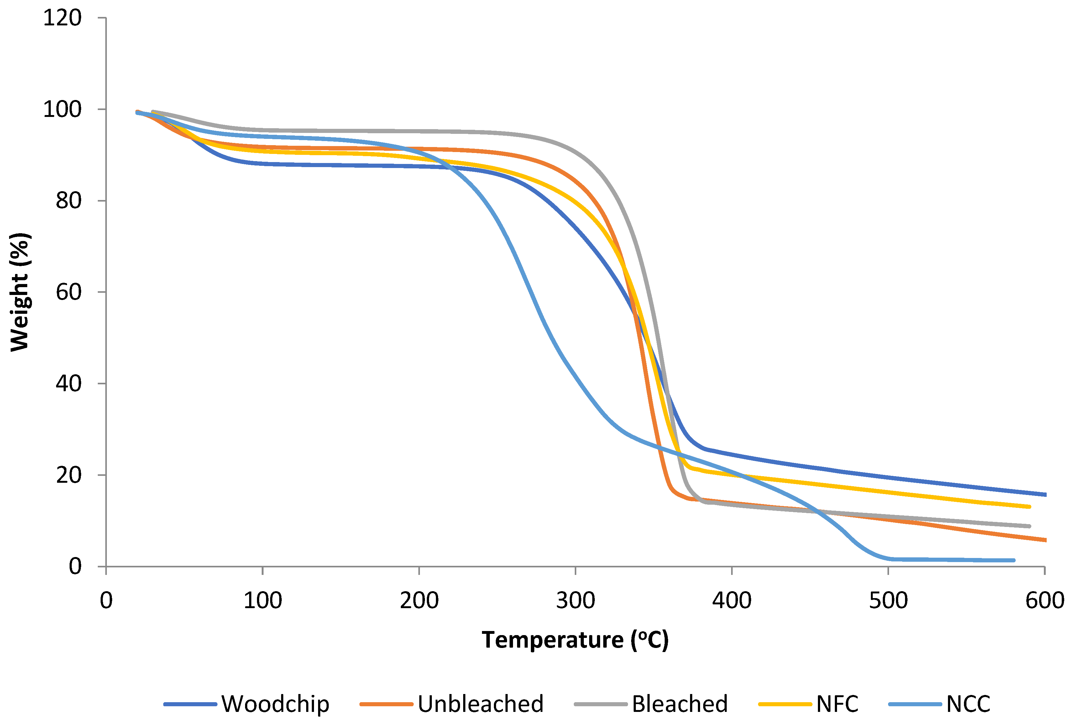 Polymers 14 04591 g006