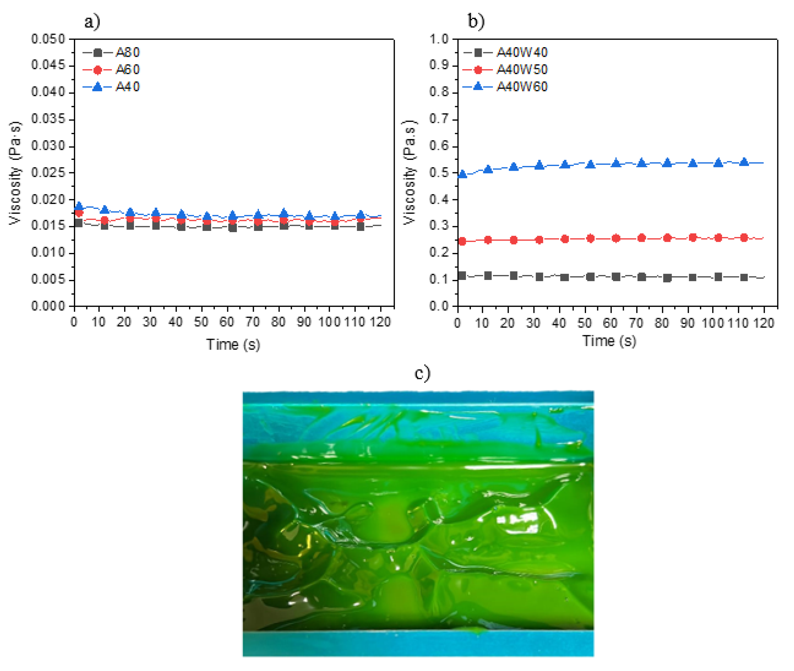 Polymers 14 04593 g002