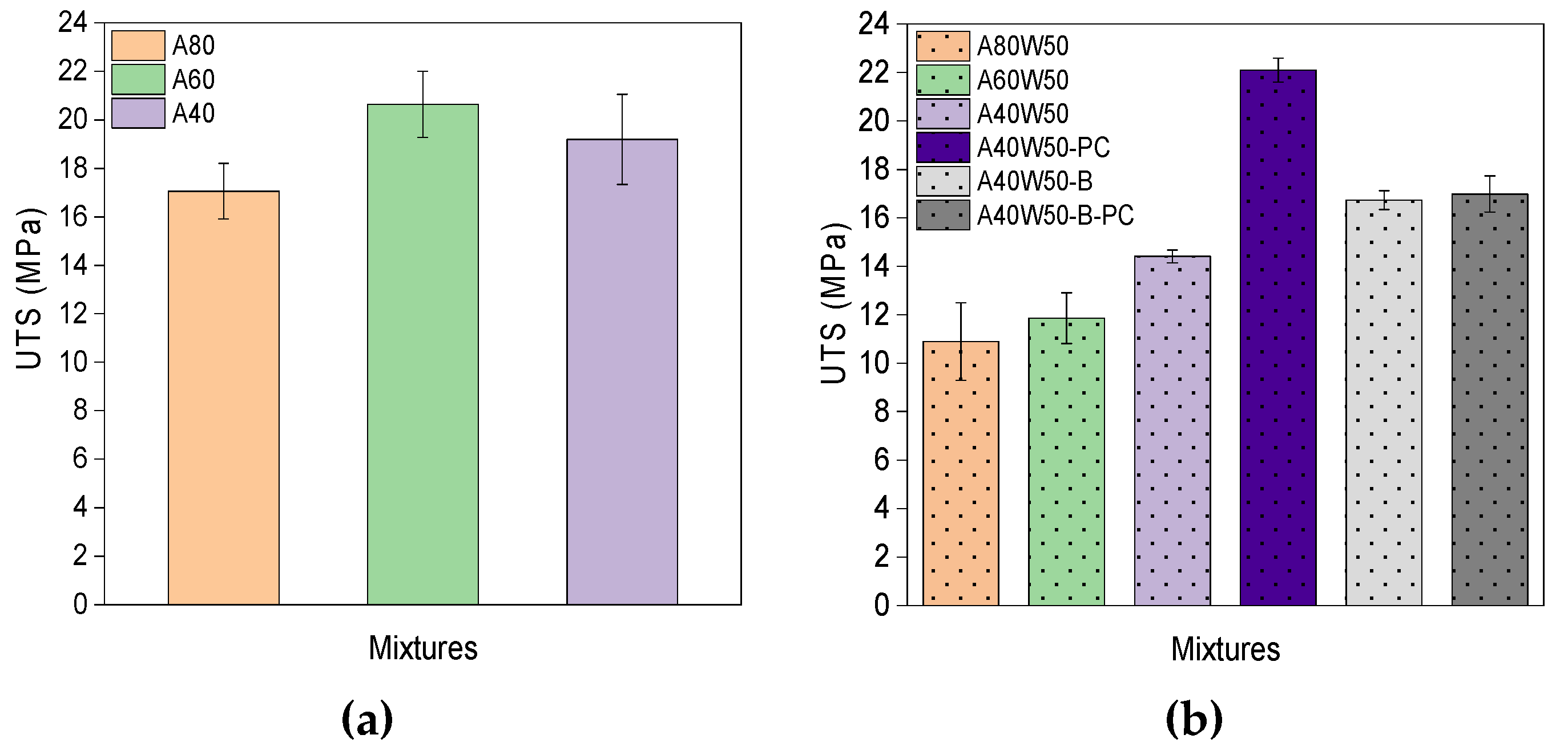 Polymers 14 04593 g003