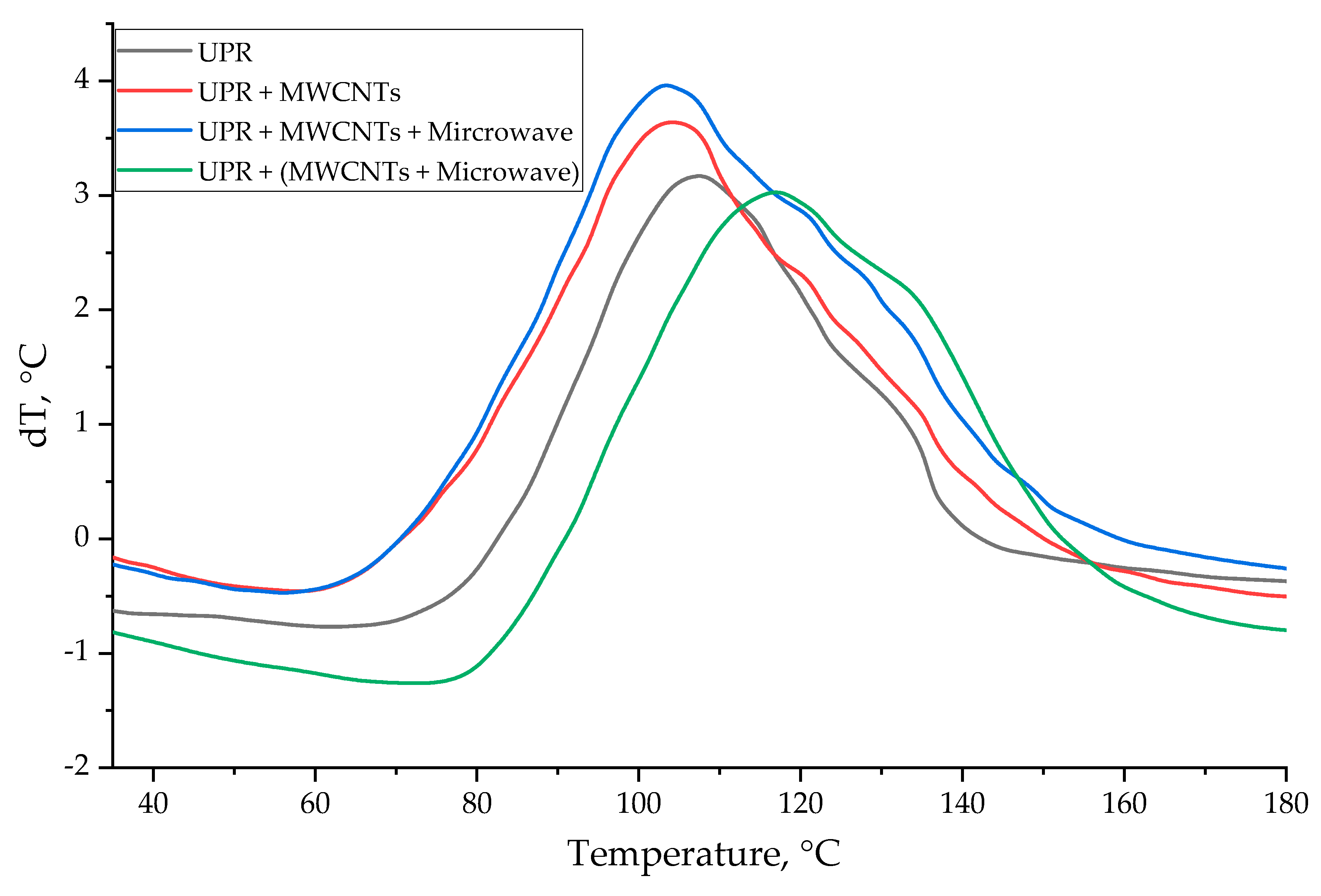Polymers 14 04594 g006