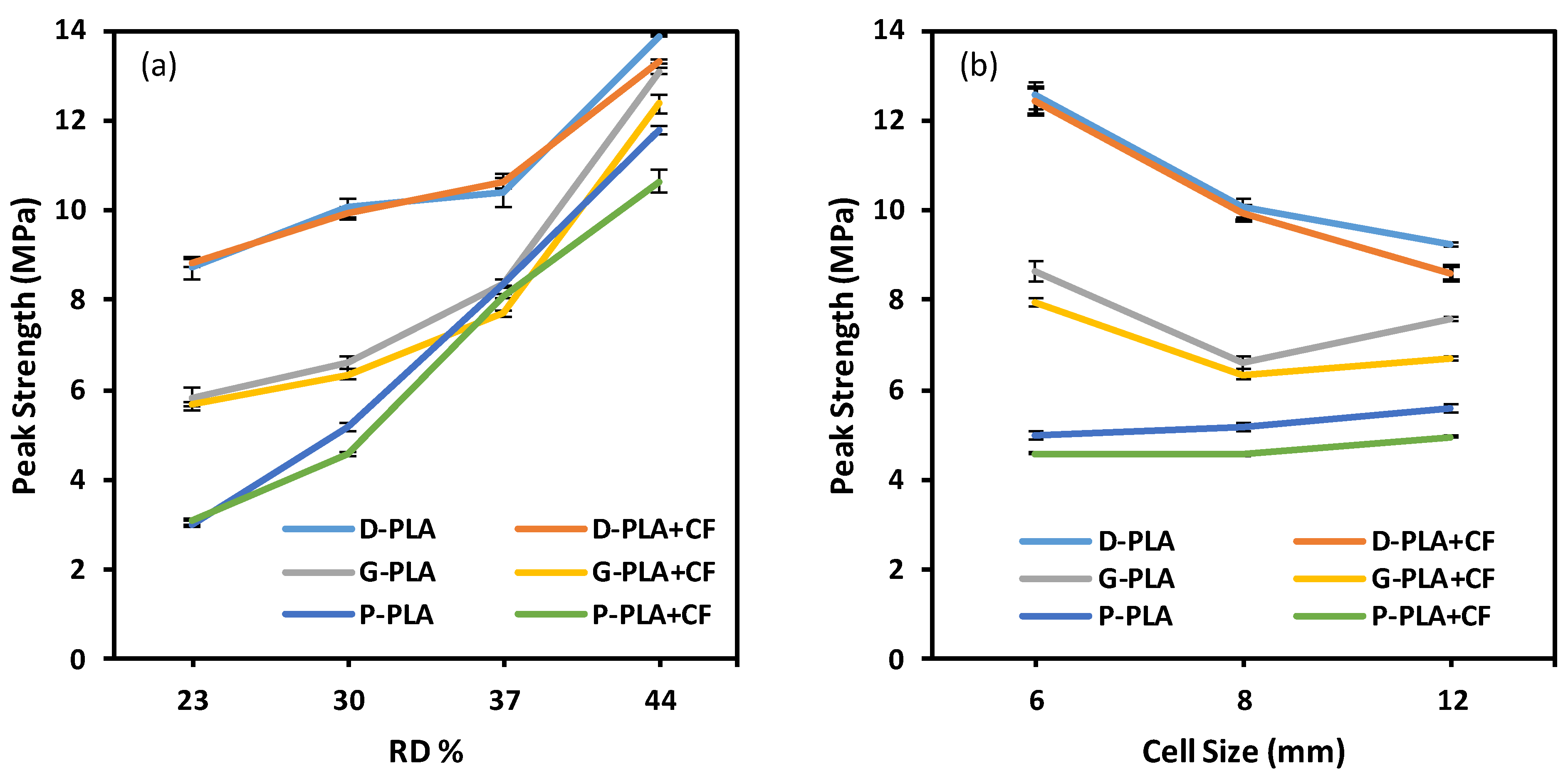 Polymers 14 04595 g011 Polymers 14 04595 g011
