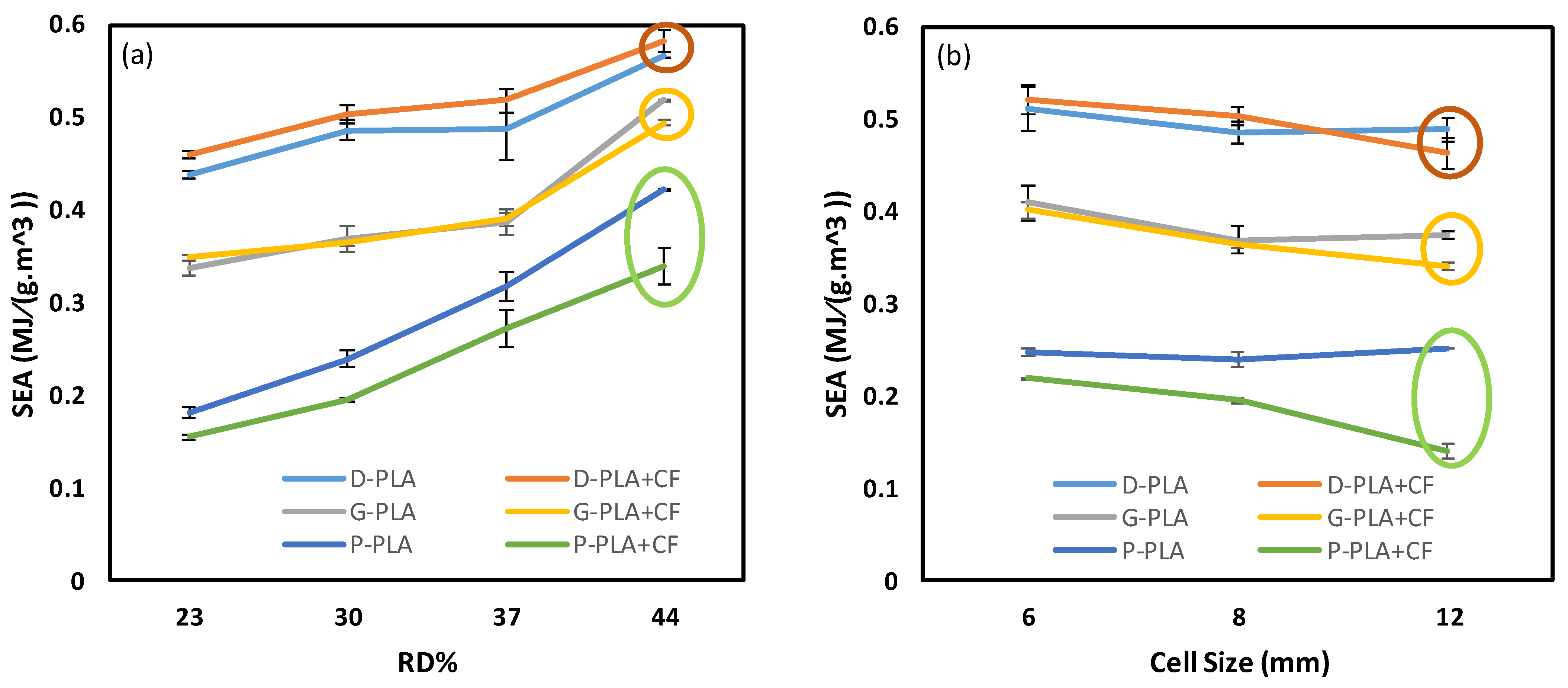 Polymers 14 04595 g016 Polymers 14 04595 g016